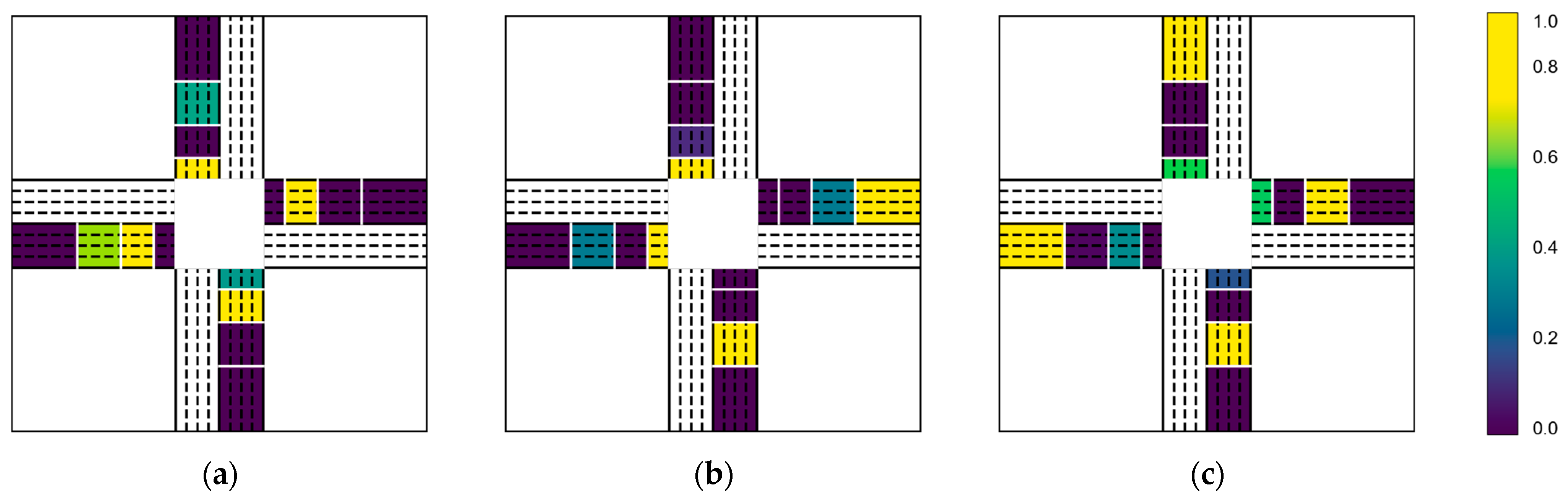 Energies 17 05015 g006