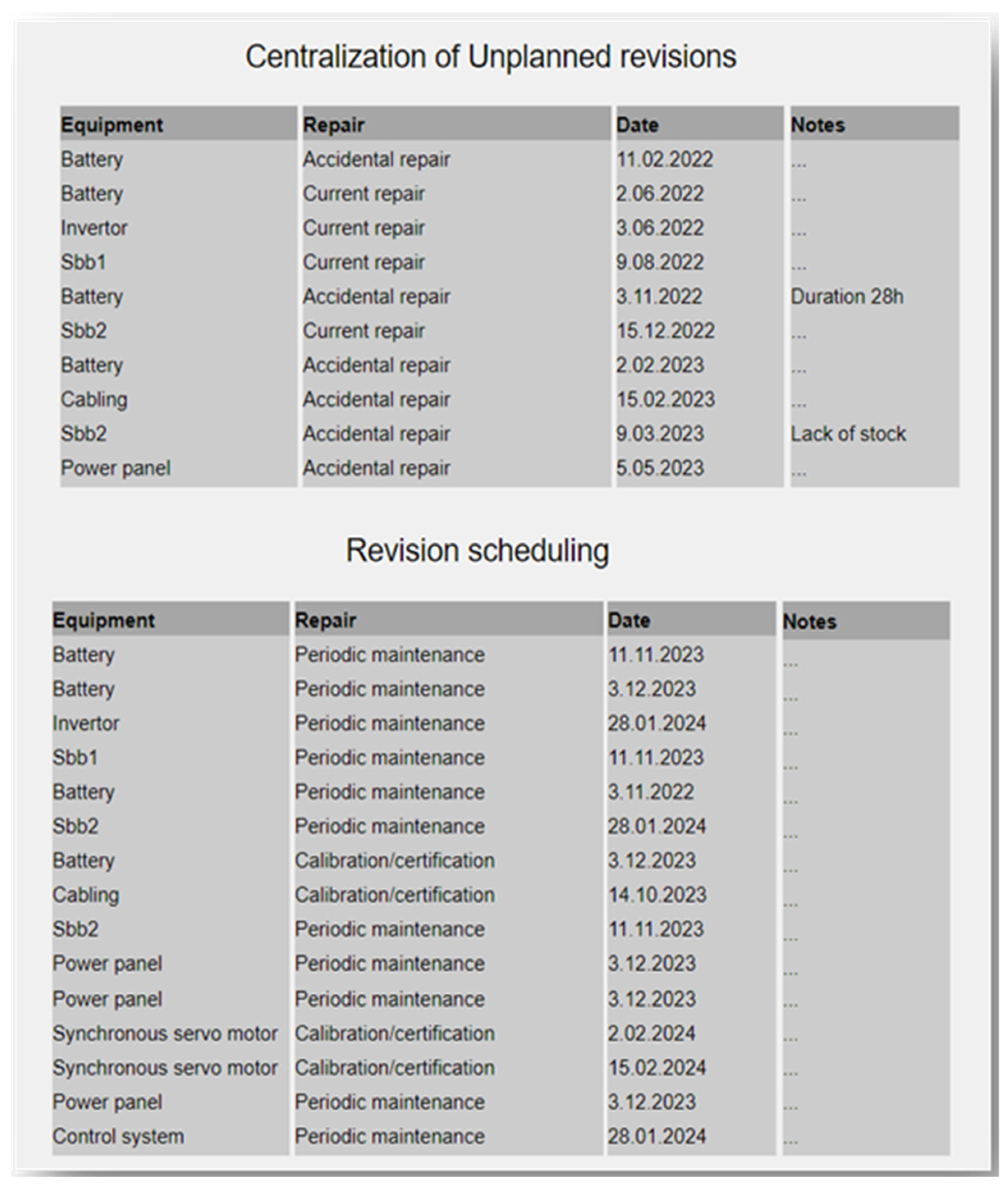 Energies 17 05016 g010