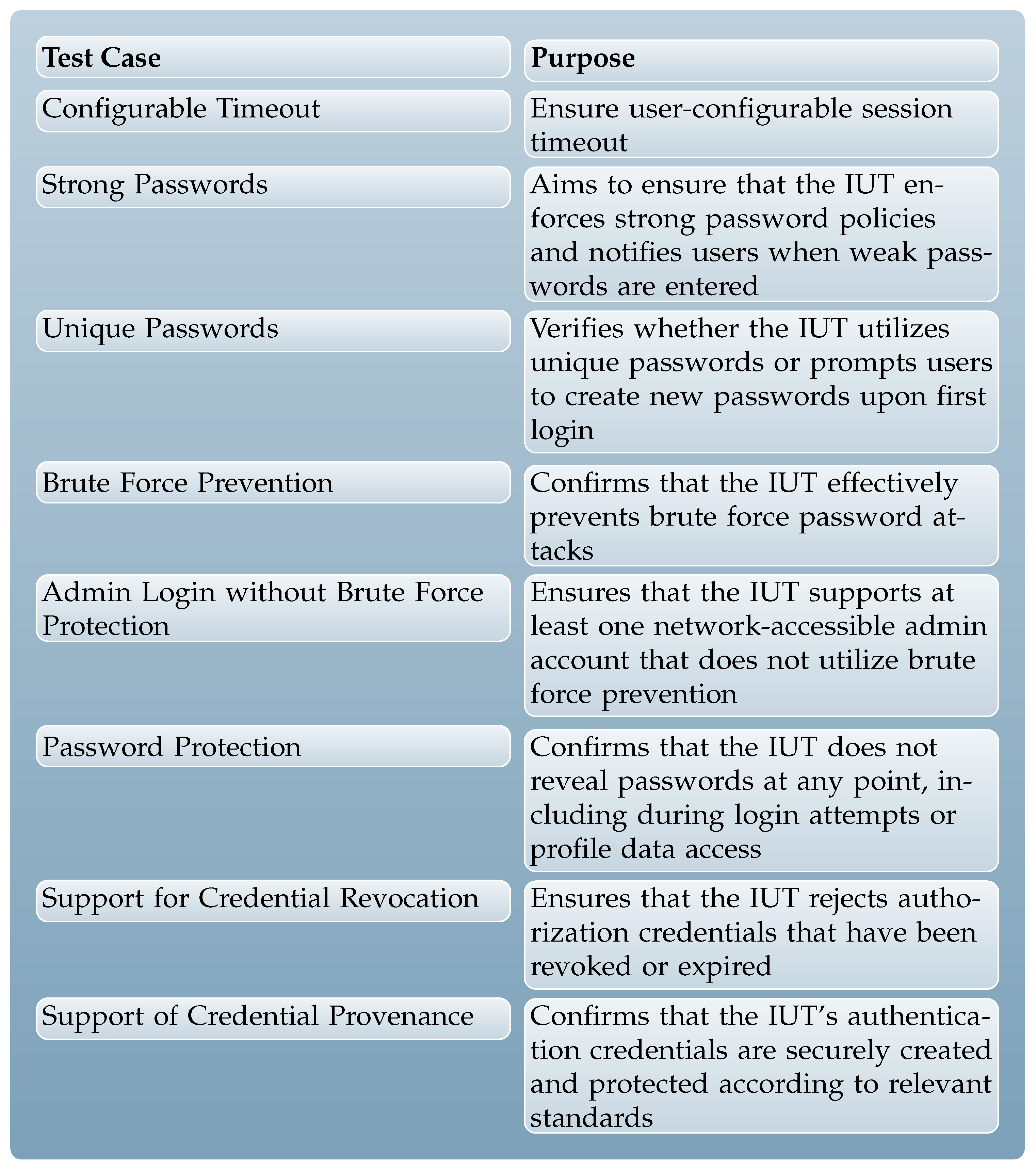 Energies 17 05017 g003