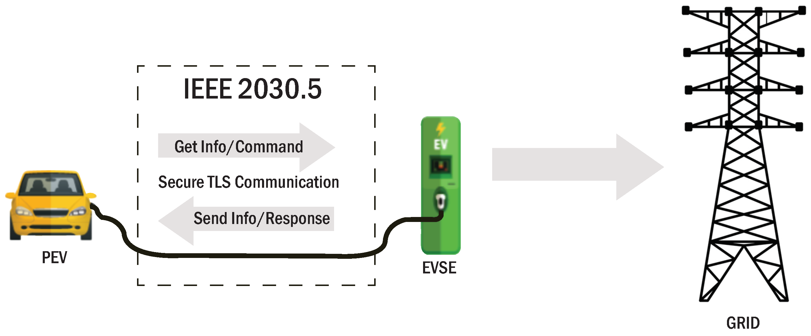 Energies 17 05017 g004