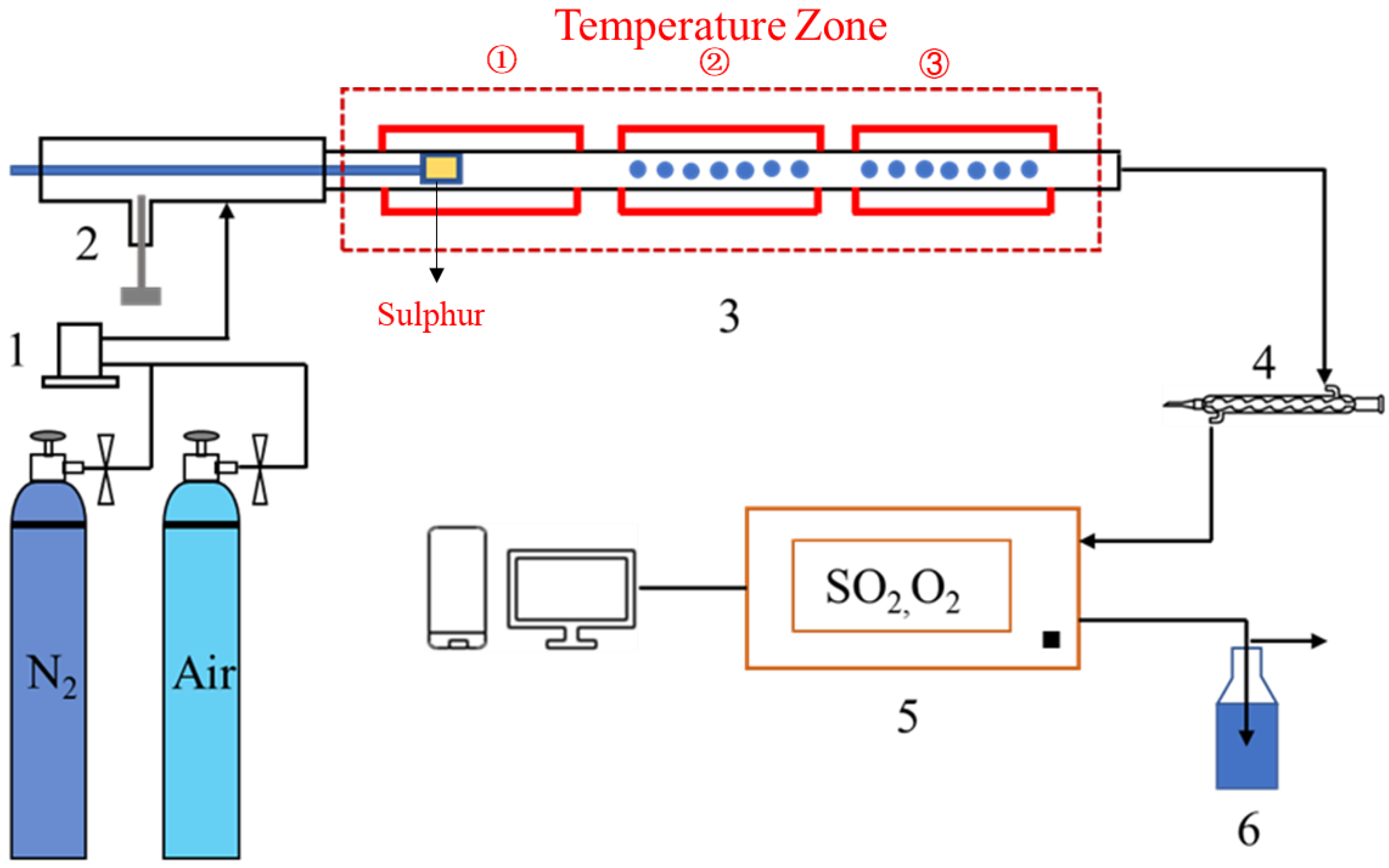 Energies 17 05018 g002