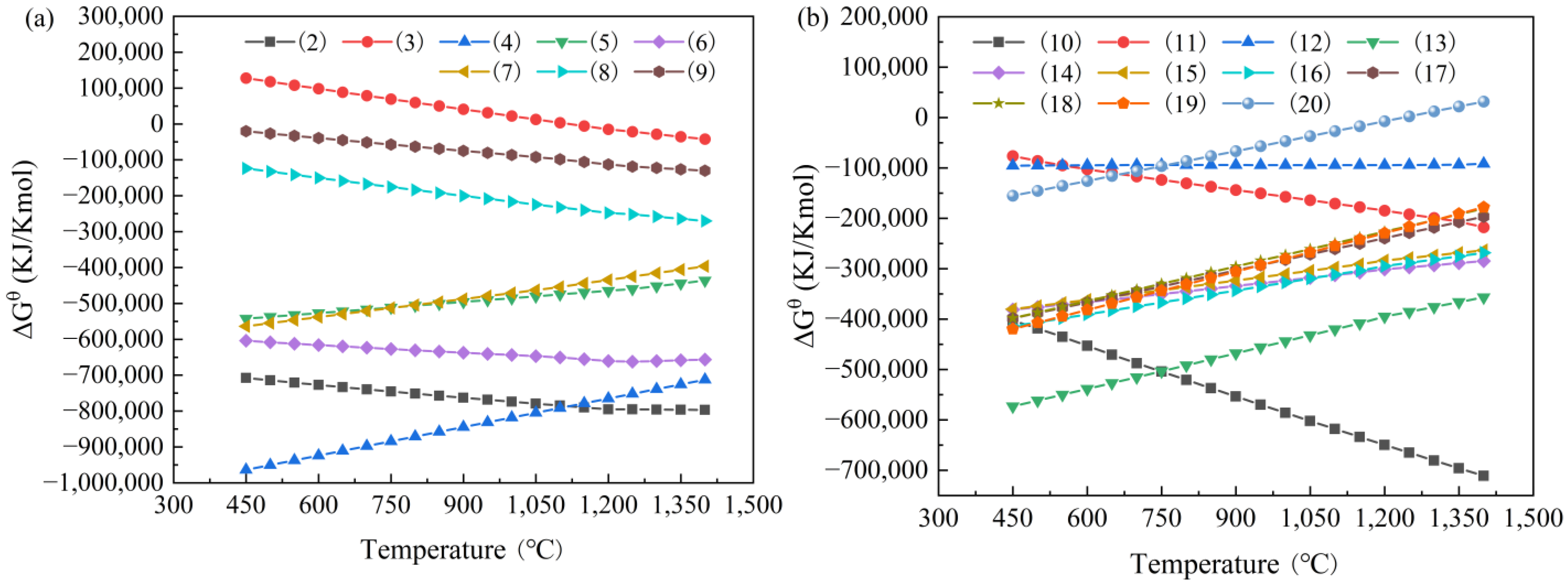 Energies 17 05018 g003