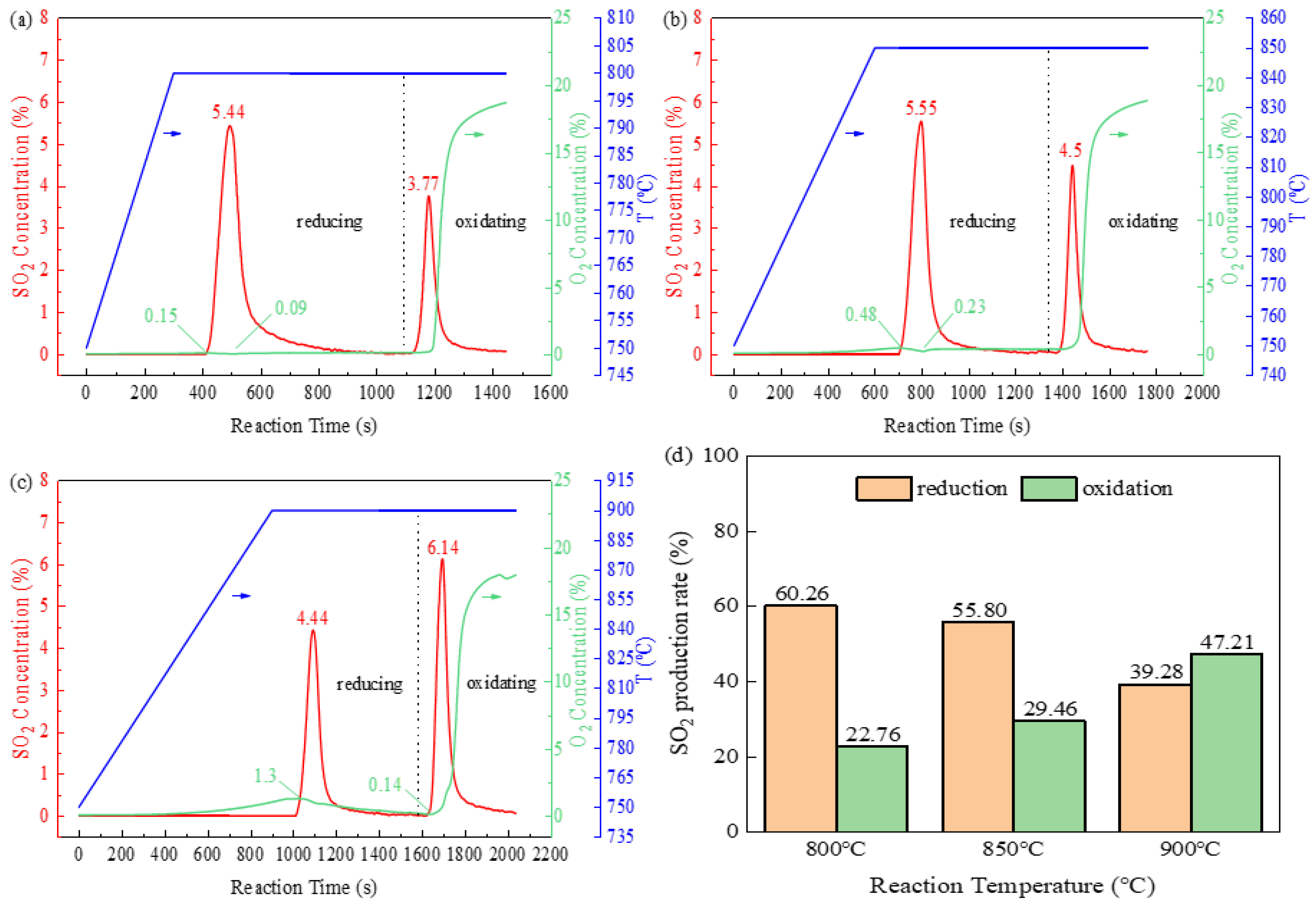 Energies 17 05018 g004