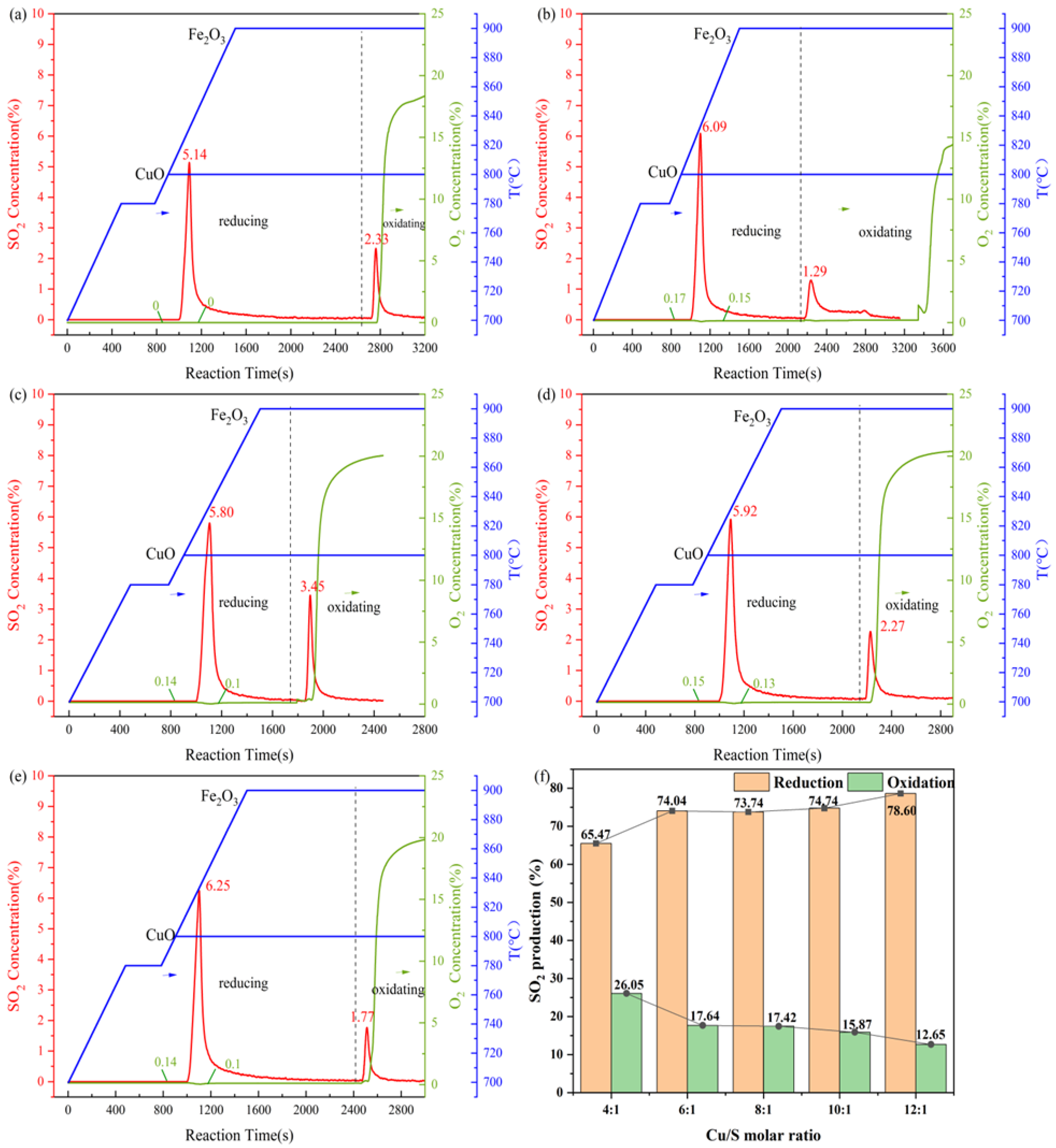 Energies 17 05018 g005
