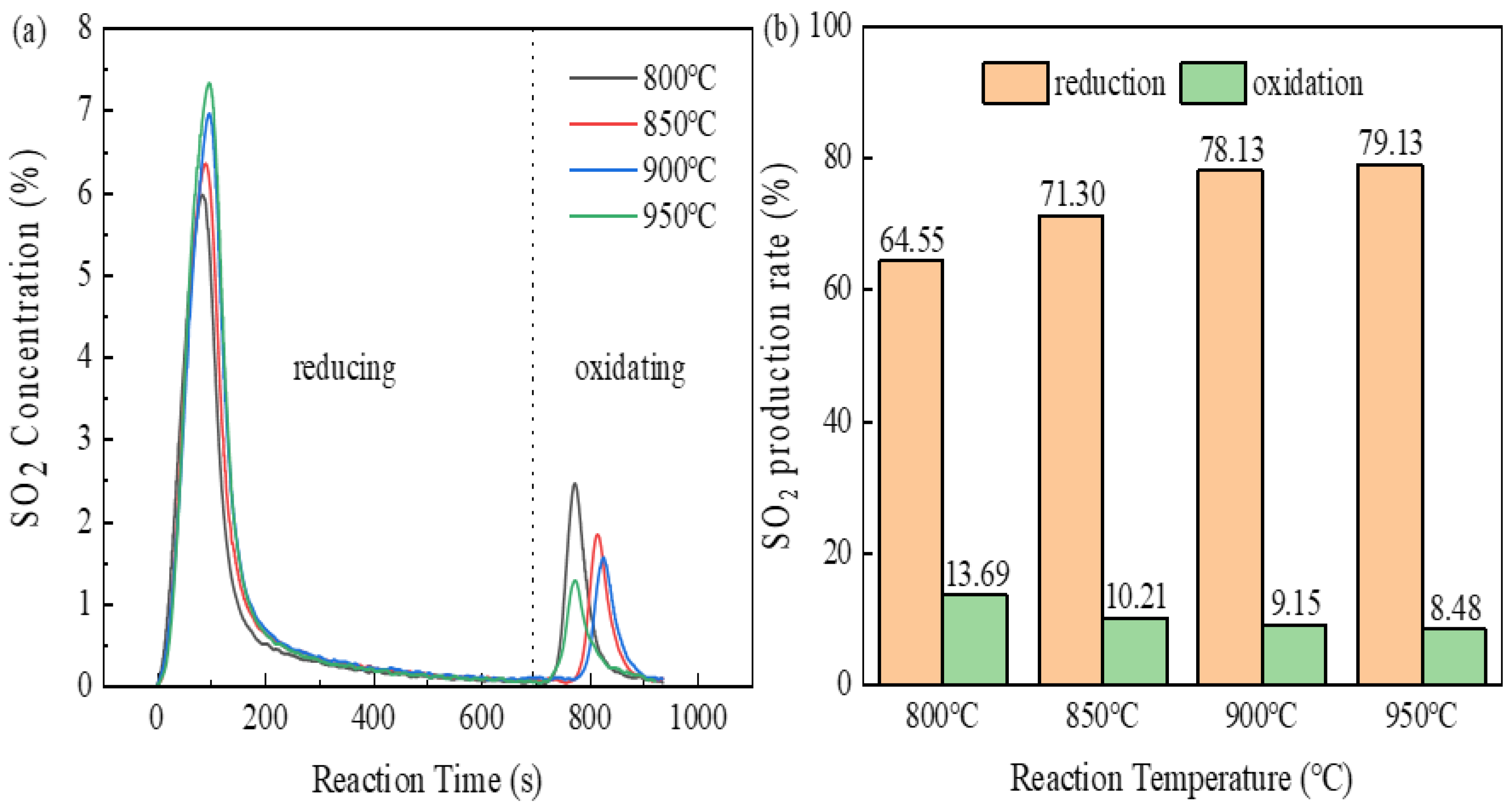 Energies 17 05018 g006