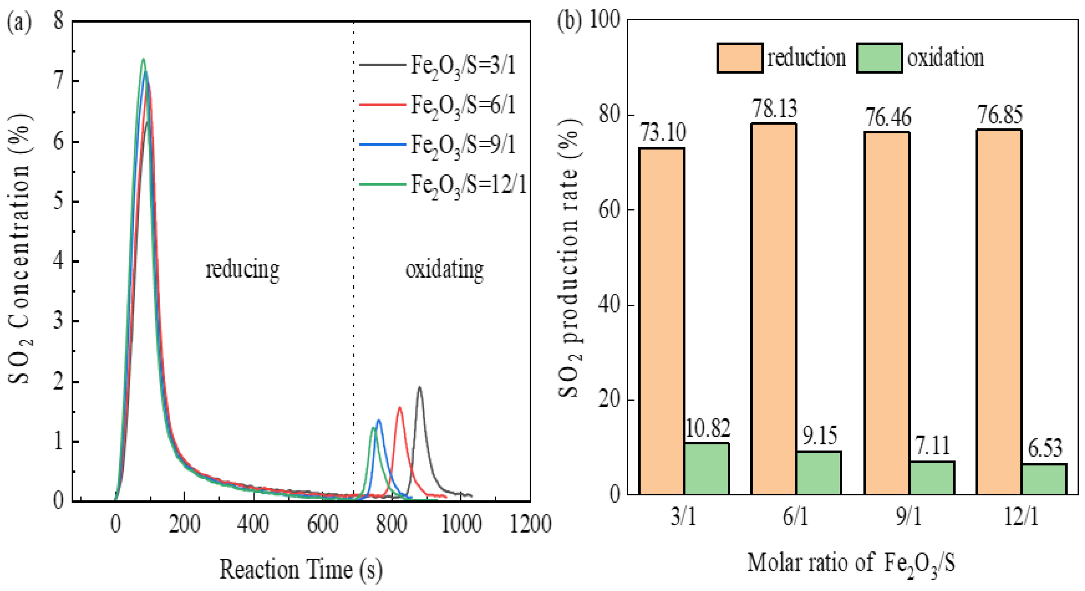 Energies 17 05018 g007