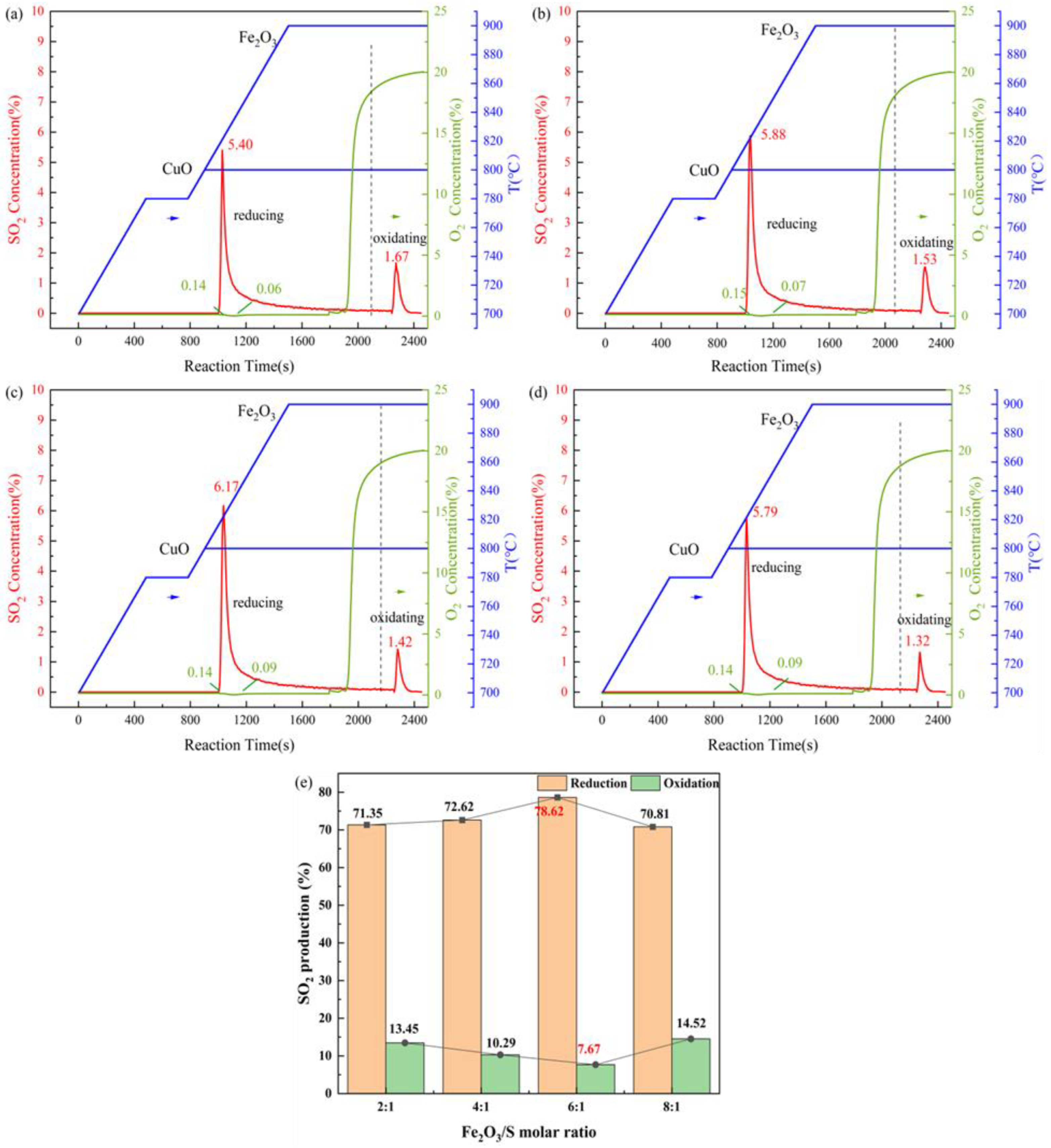 Energies 17 05018 g008
