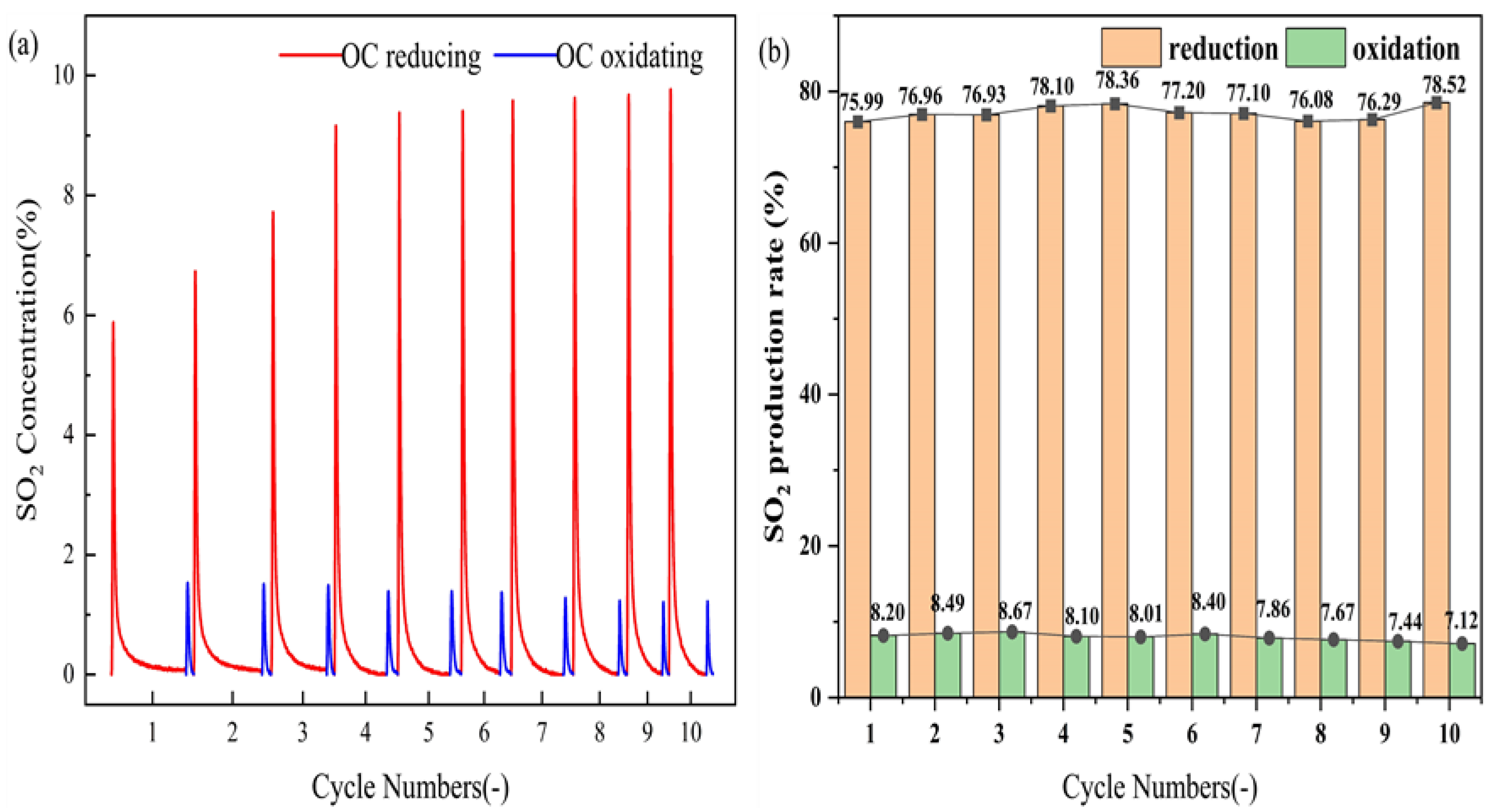 Energies 17 05018 g010