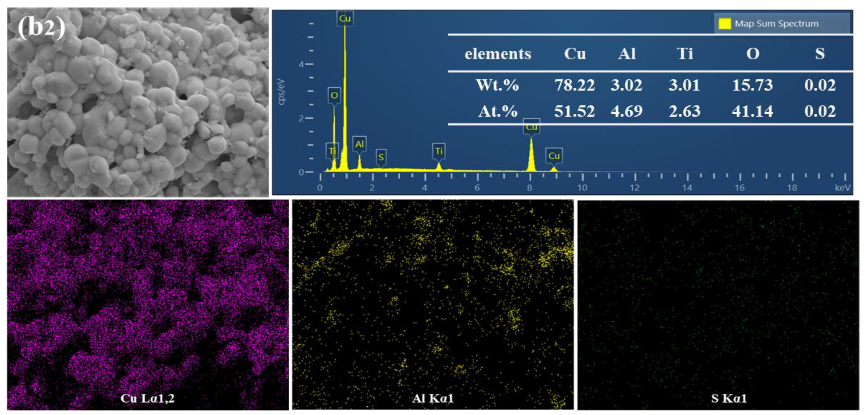 Energies 17 05018 g012b