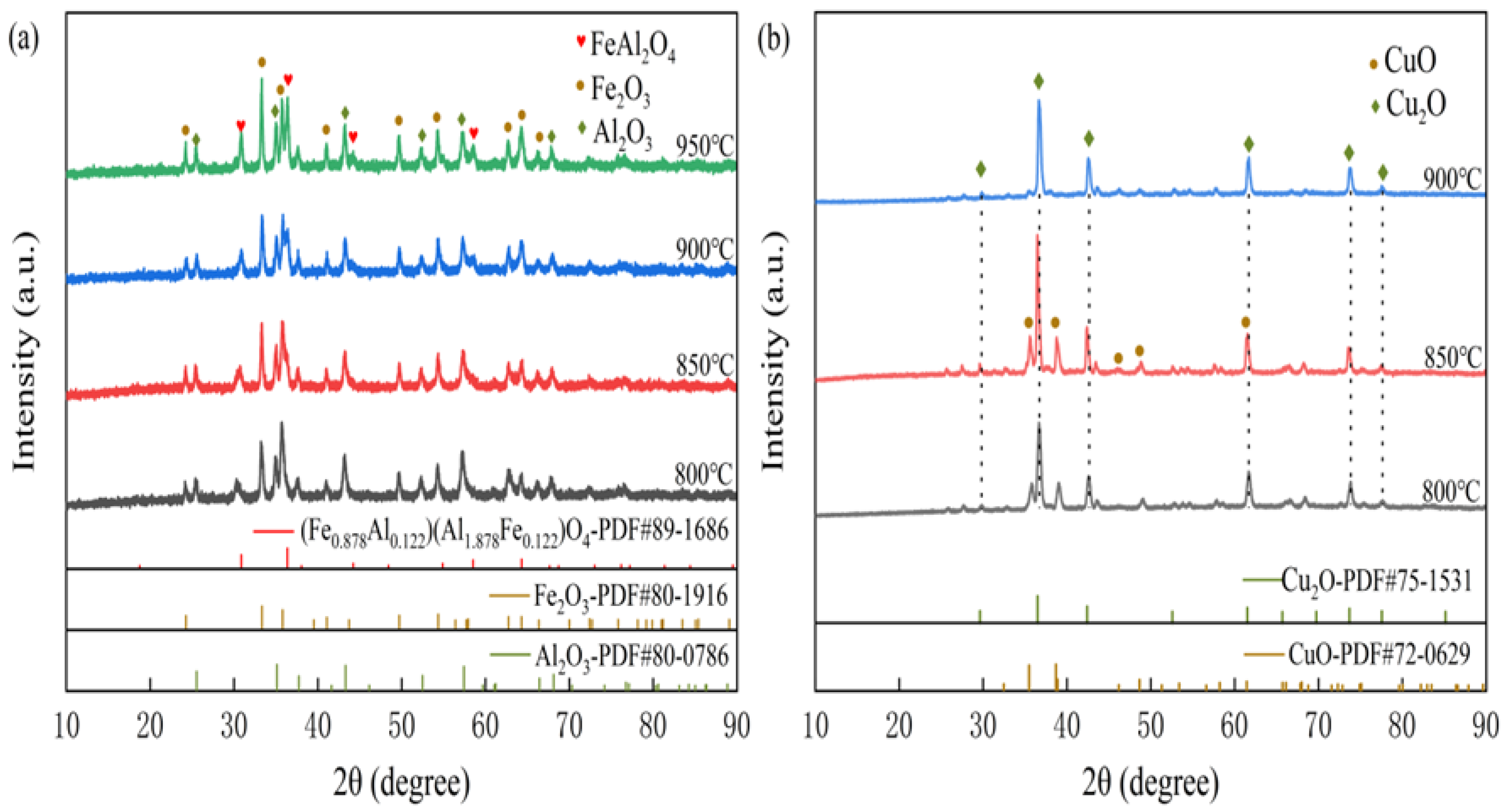 Energies 17 05018 g013