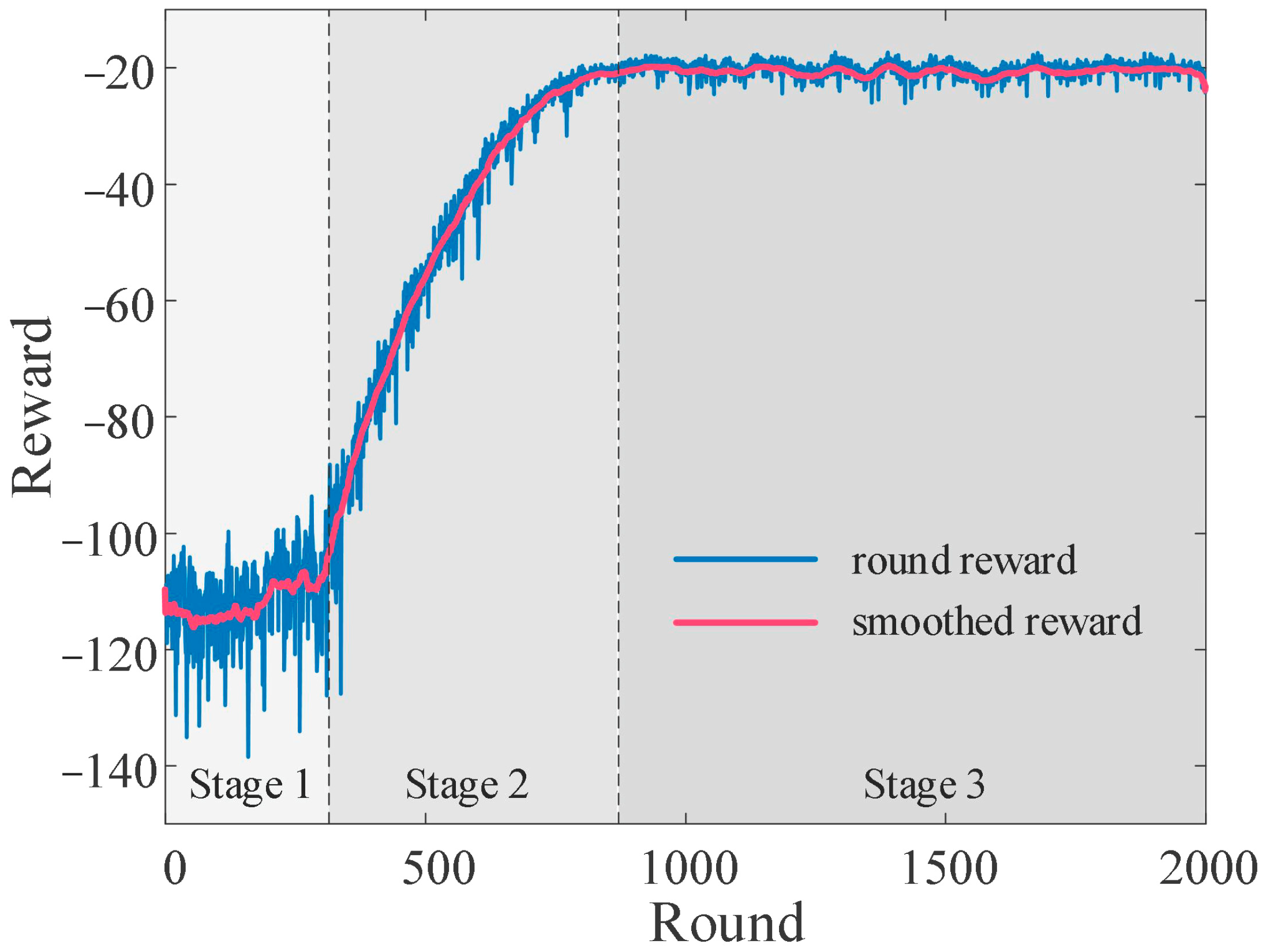Energies 17 05019 g004