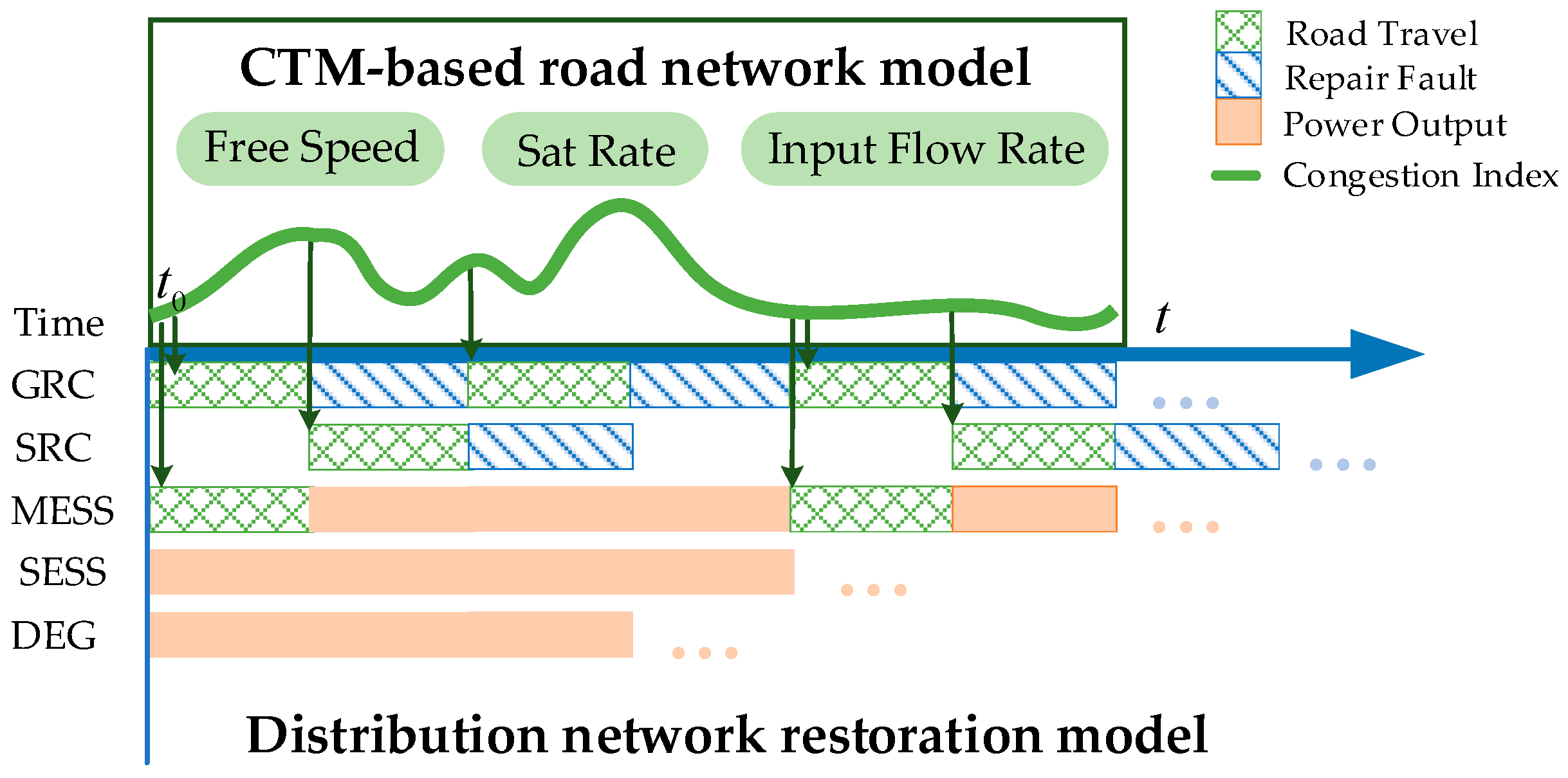 Energies 17 05020 g002