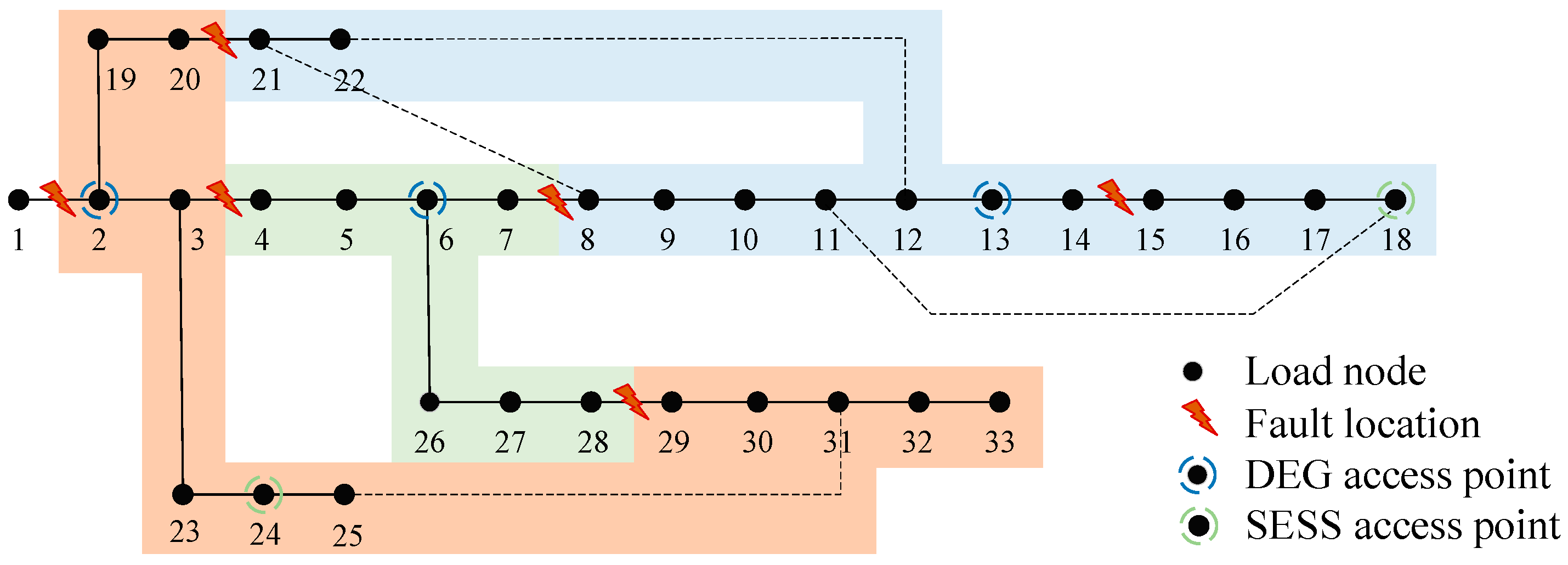 Energies 17 05020 g003