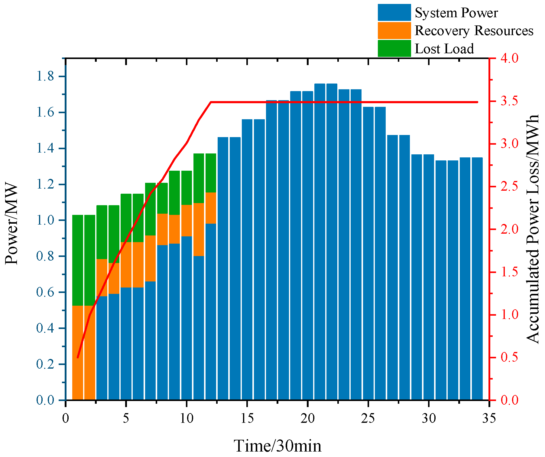 Energies 17 05020 g004