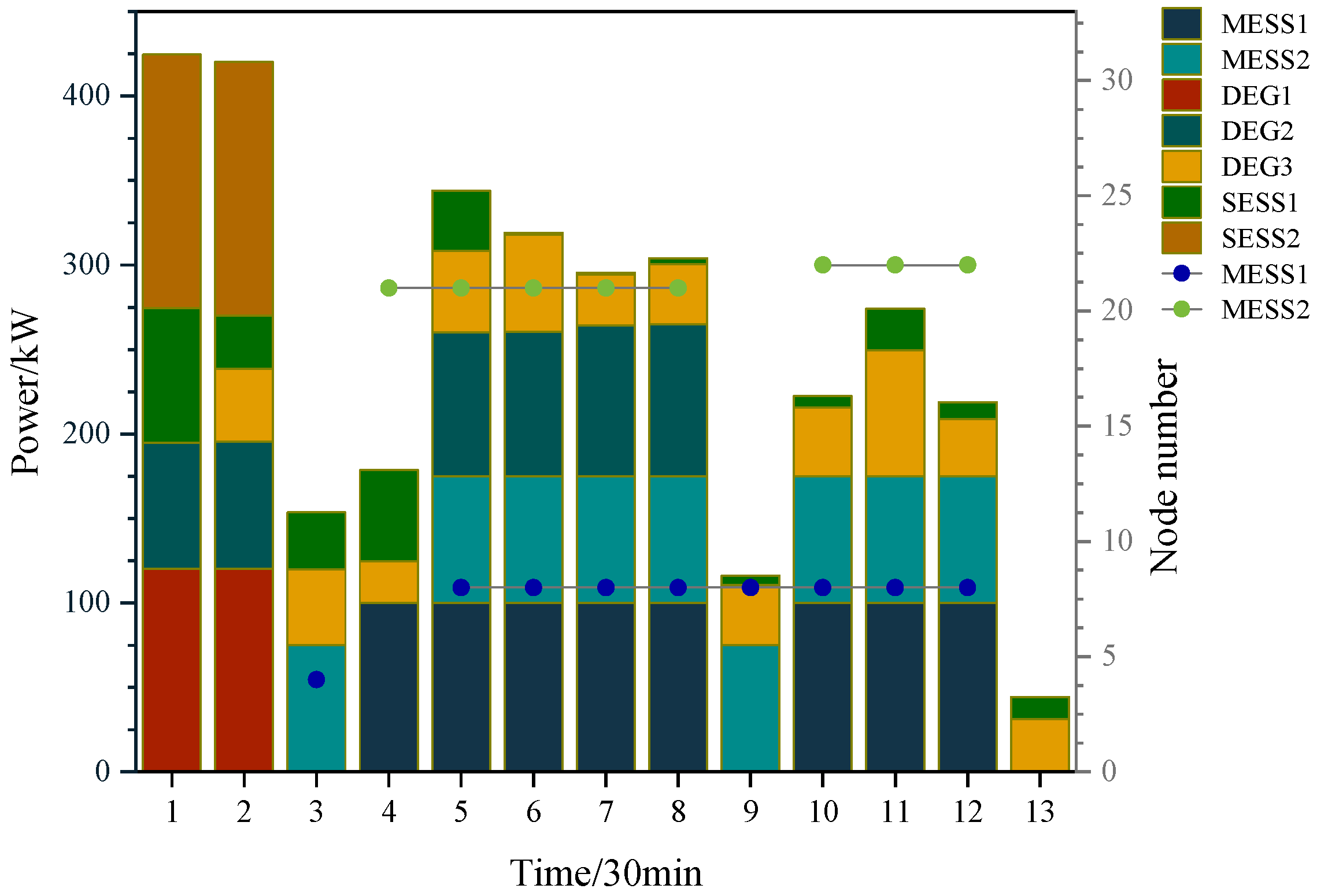 Energies 17 05020 g006