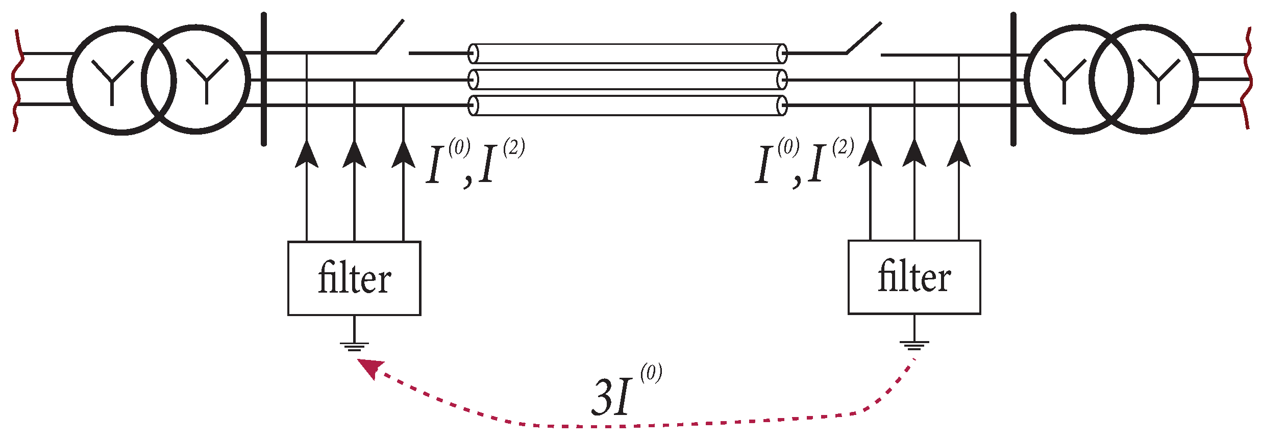 Energies 17 05021 g003