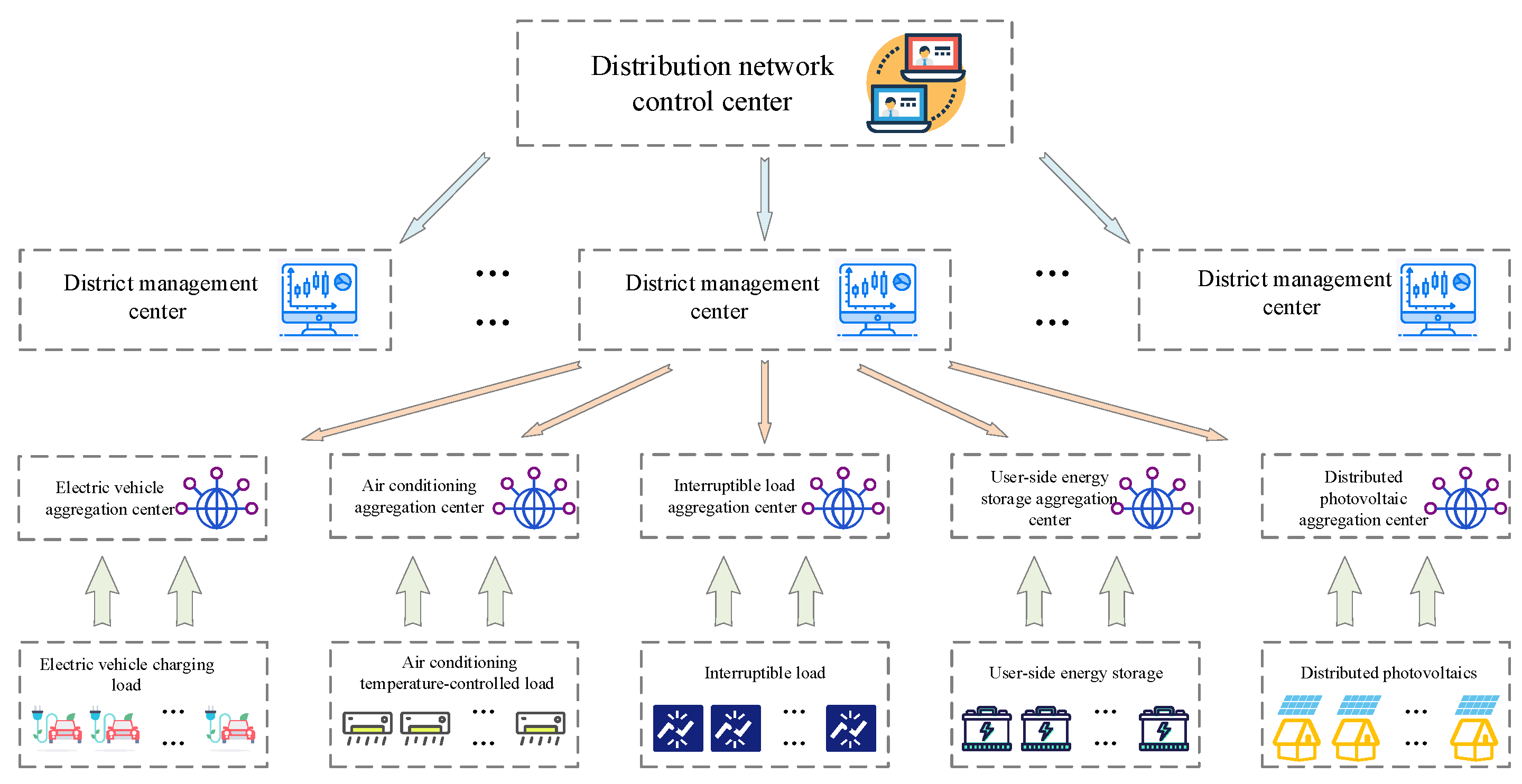 Energies 17 05022 g001