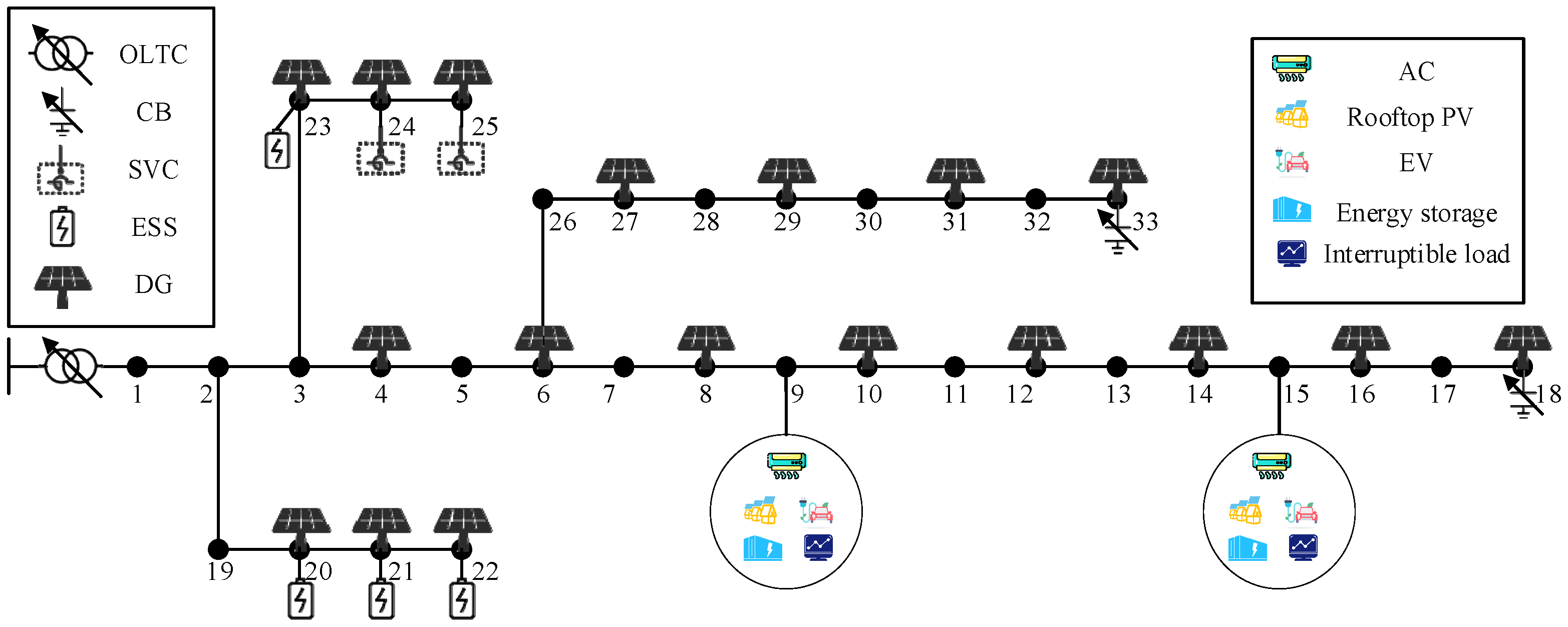 Energies 17 05022 g003