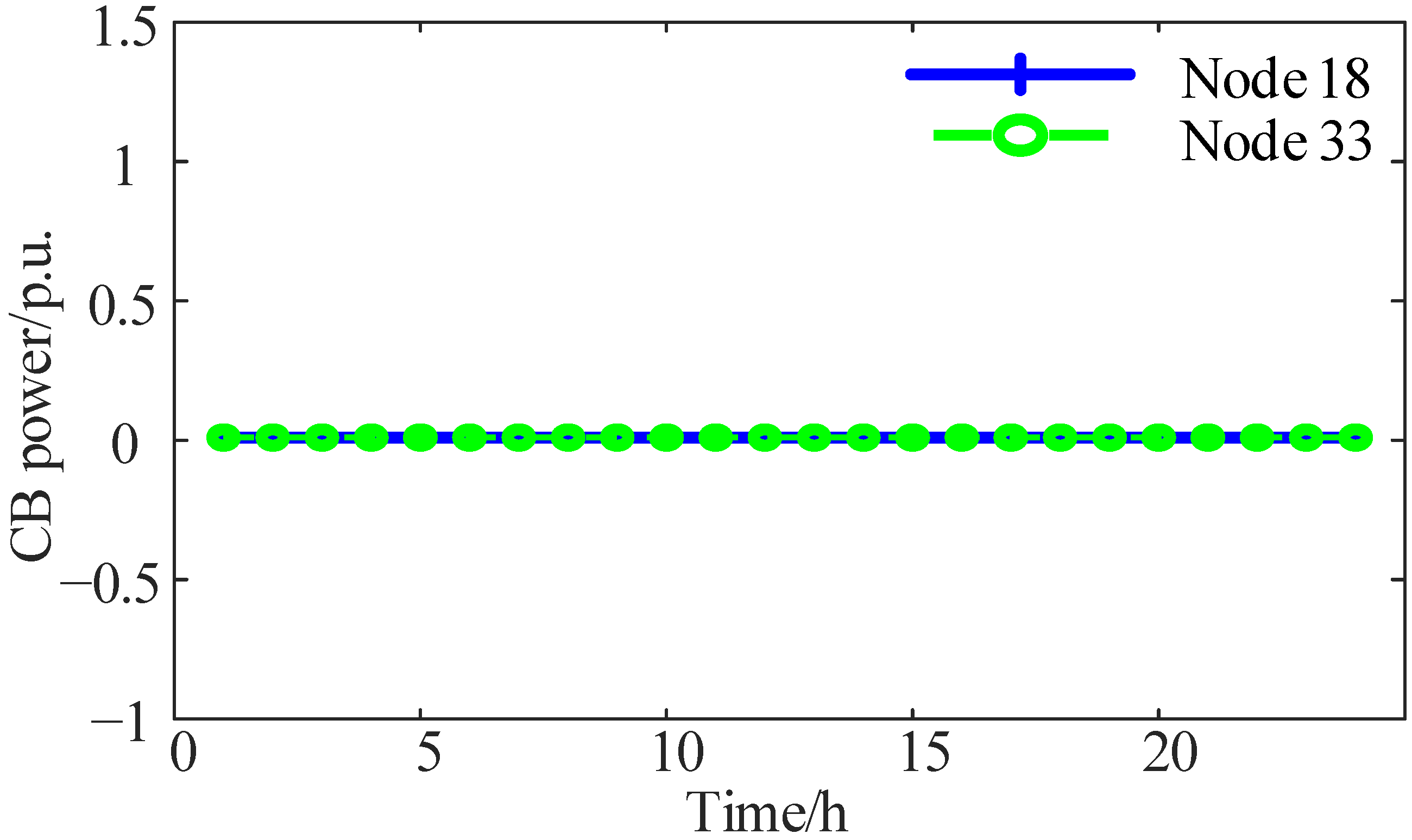 Energies 17 05022 g005
