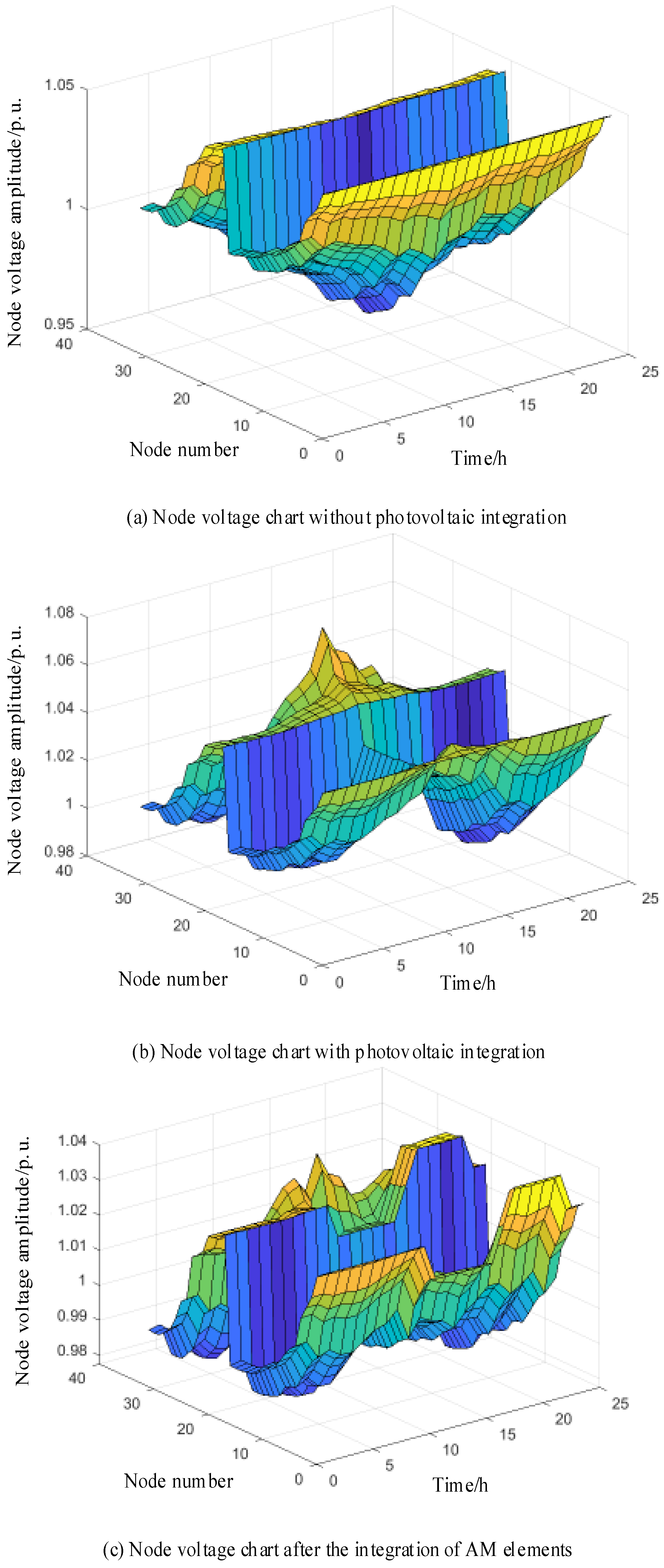 Energies 17 05022 g008