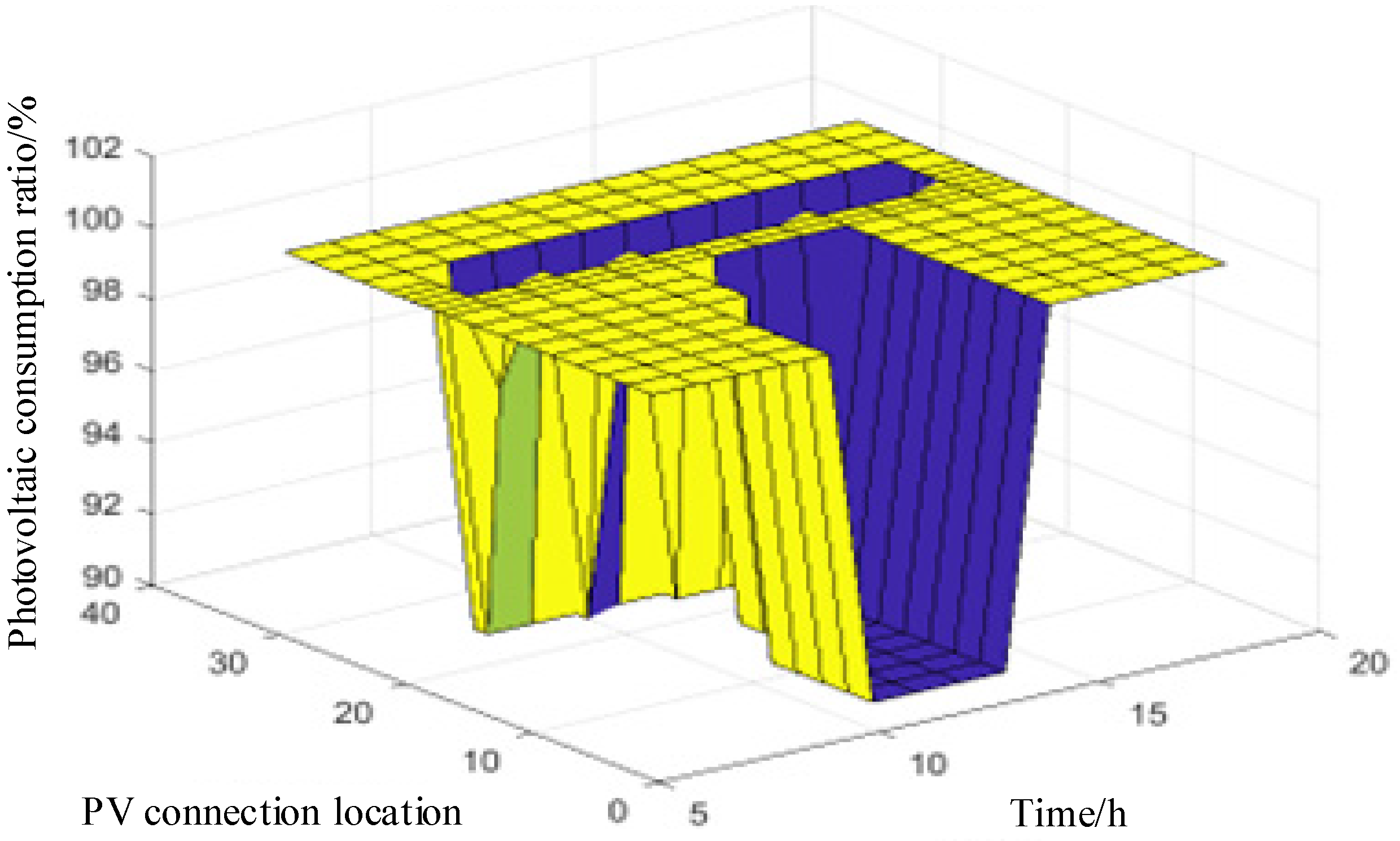 Energies 17 05022 g009