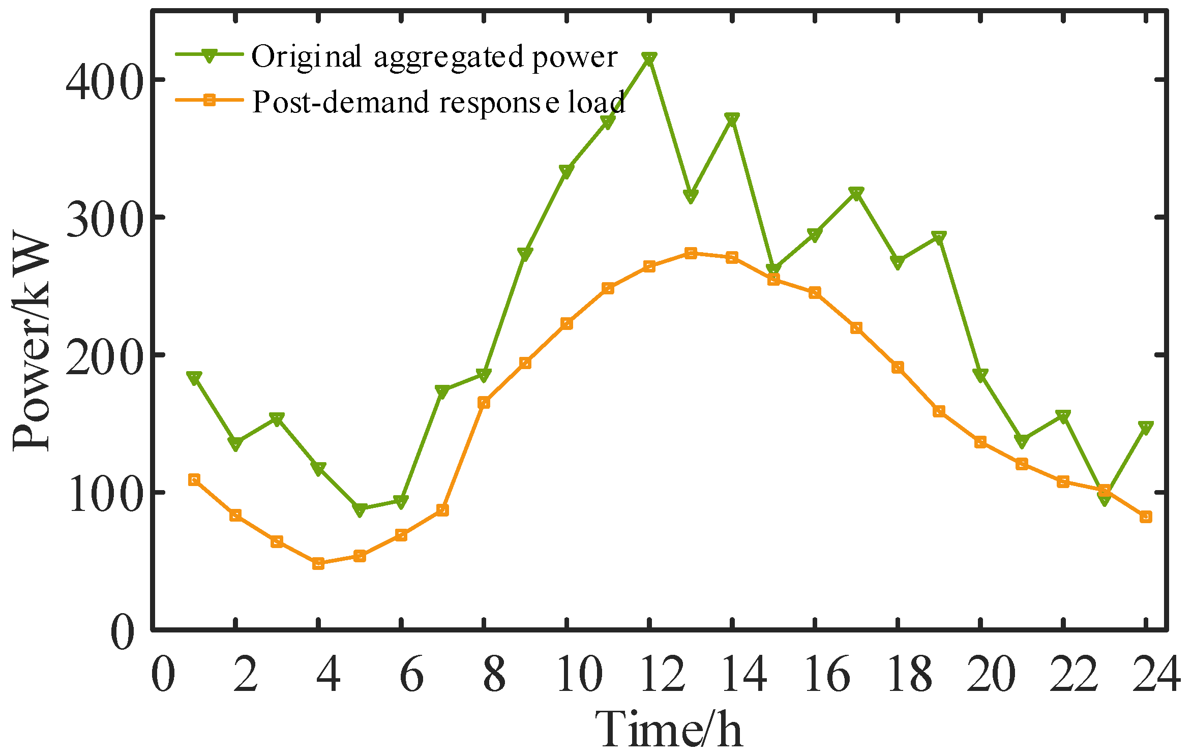 Energies 17 05022 g013