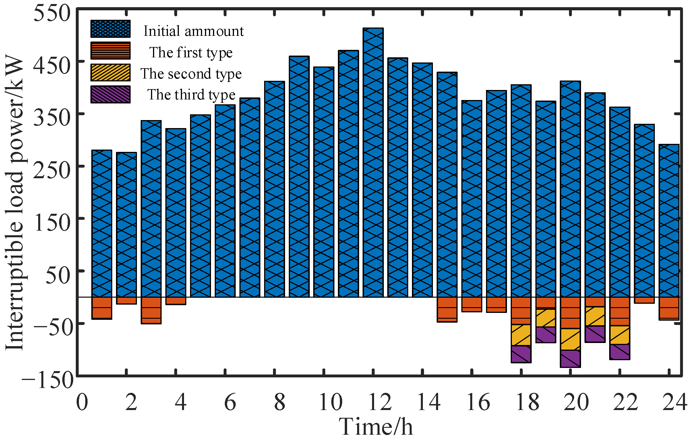 Energies 17 05022 g014
