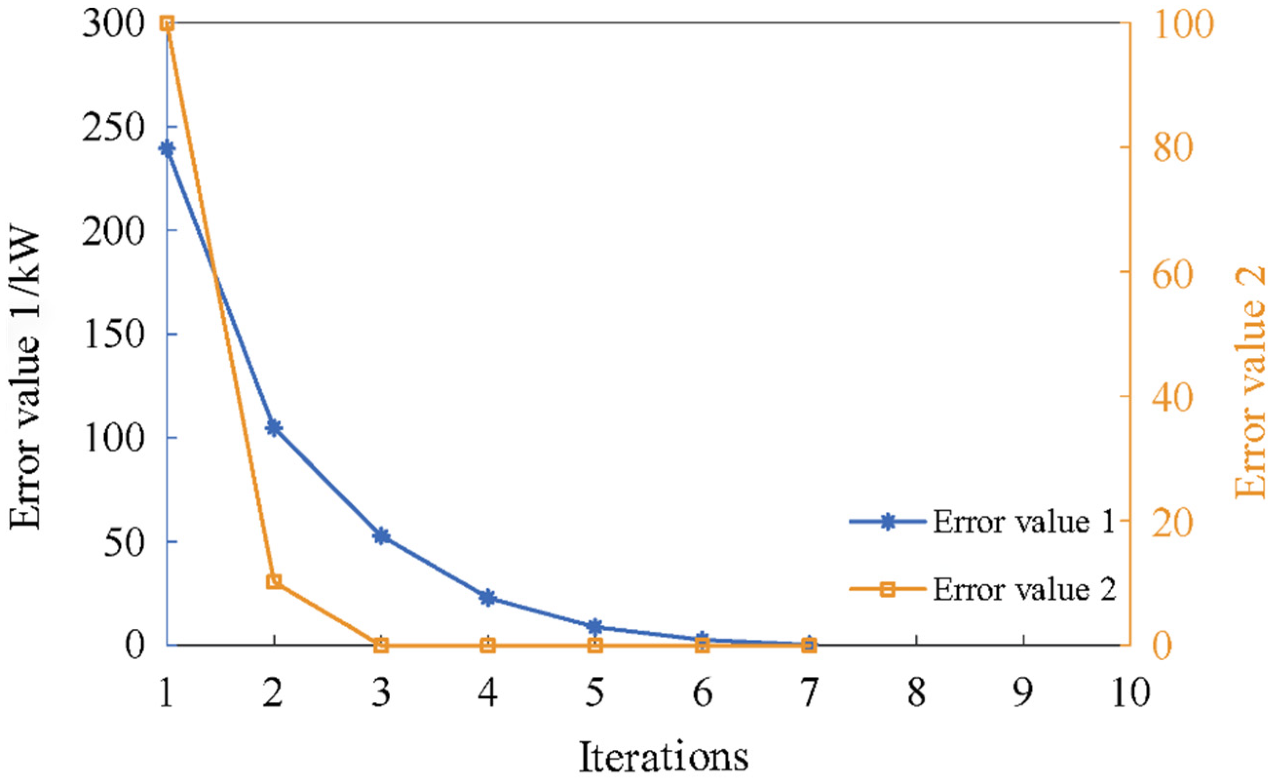 Energies 17 05022 g015