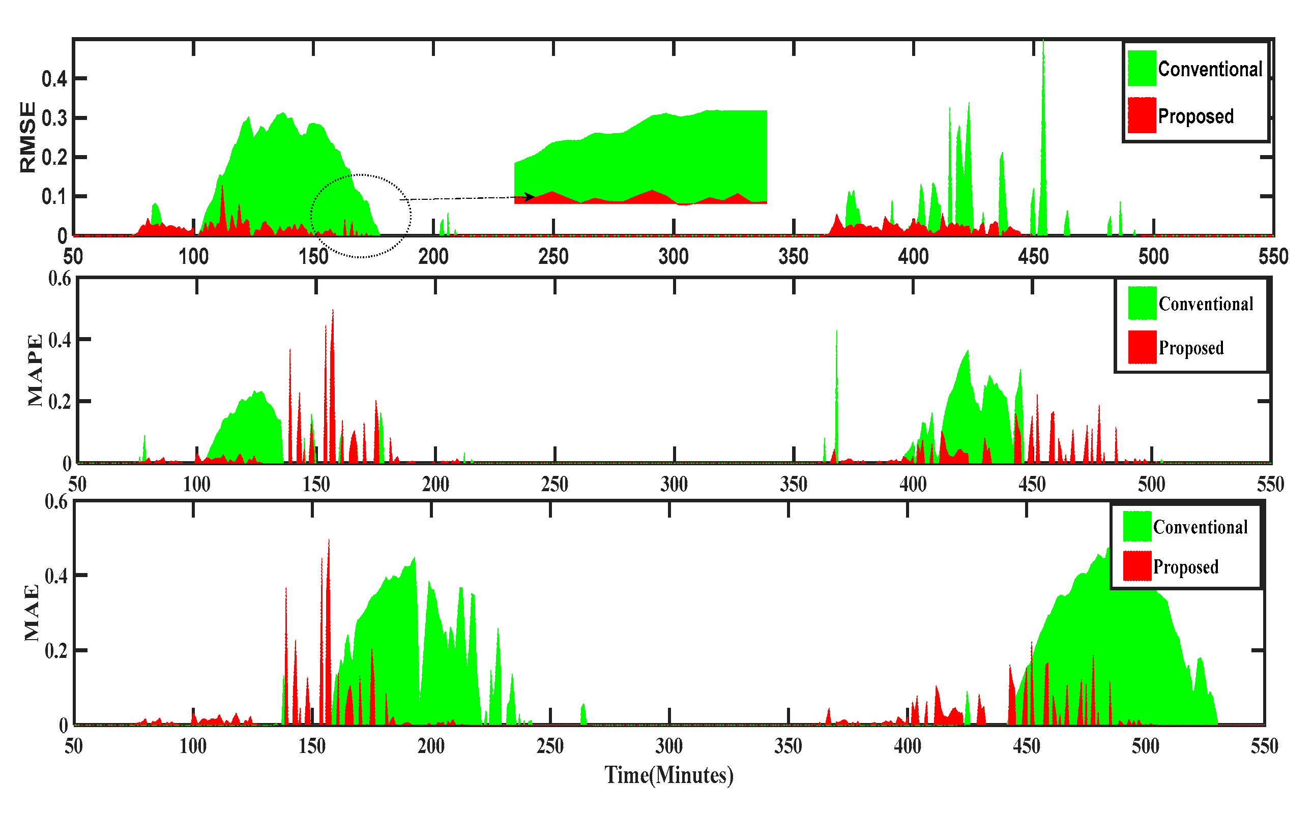 Energies 17 05024 g005