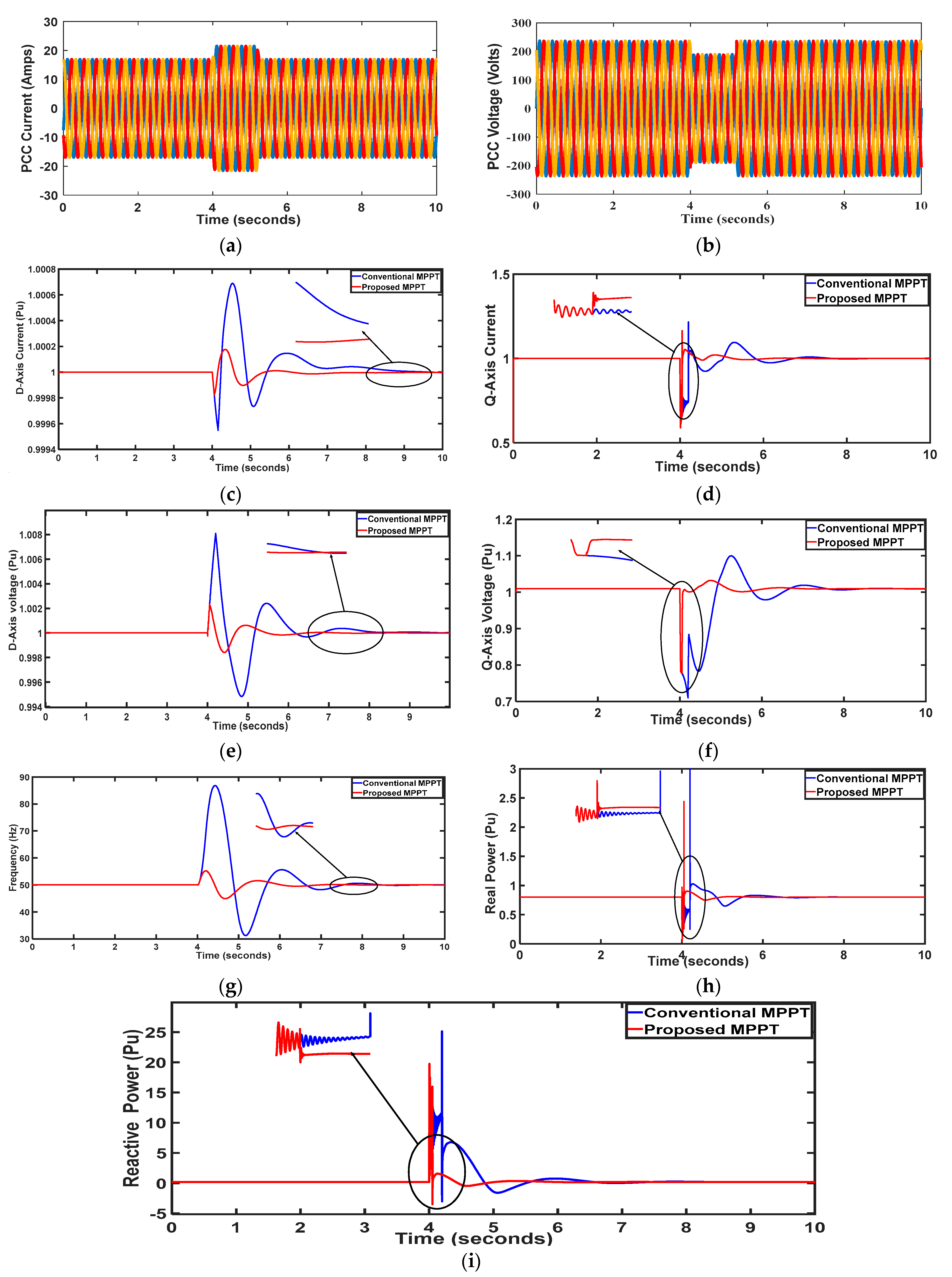 Energies 17 05024 g008