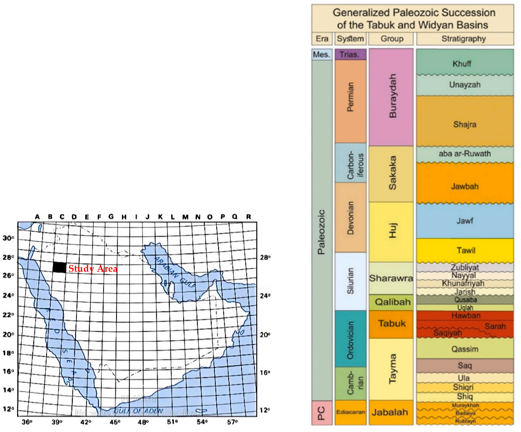 Energies 17 05025 g001