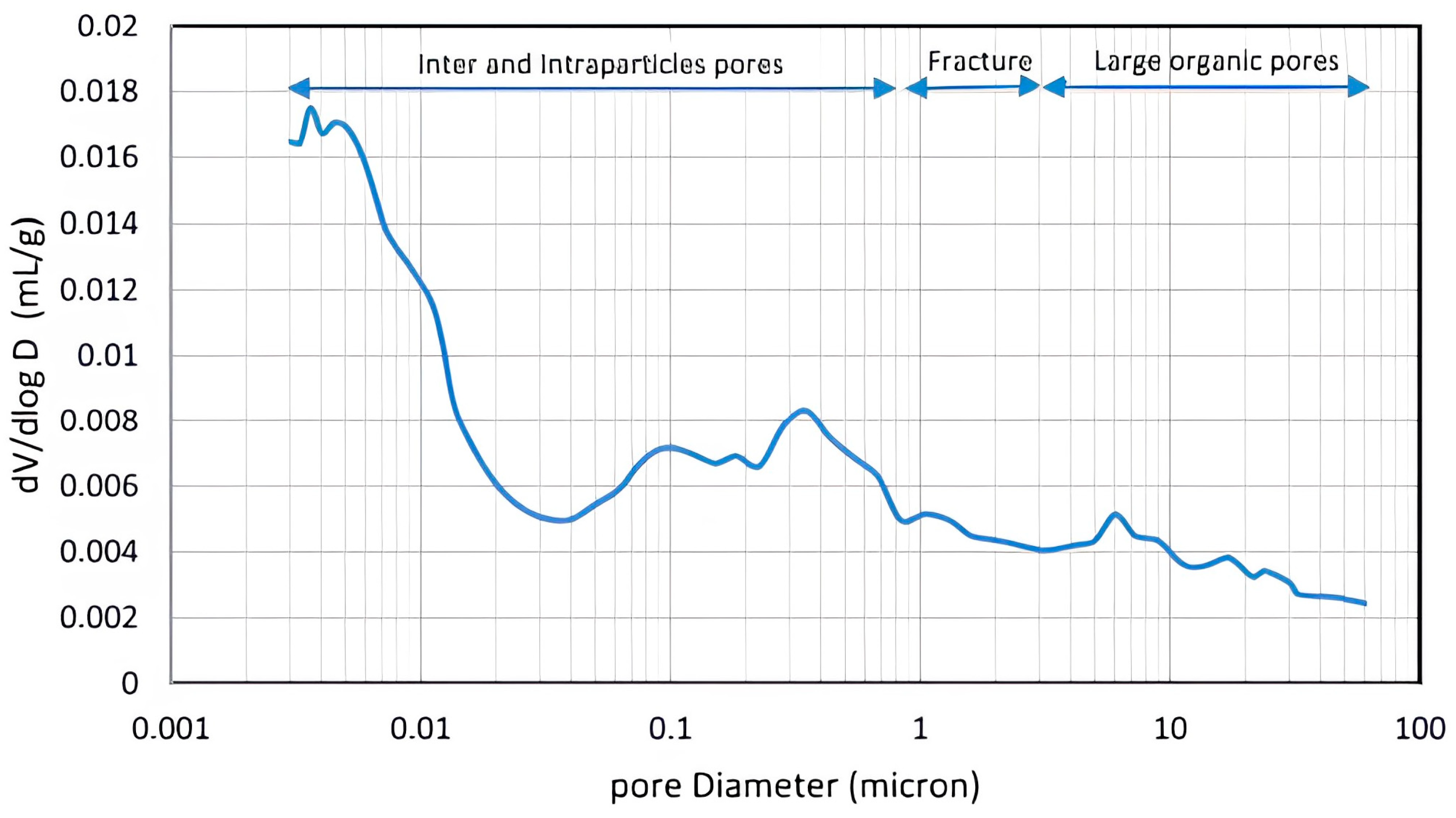 Energies 17 05025 g005