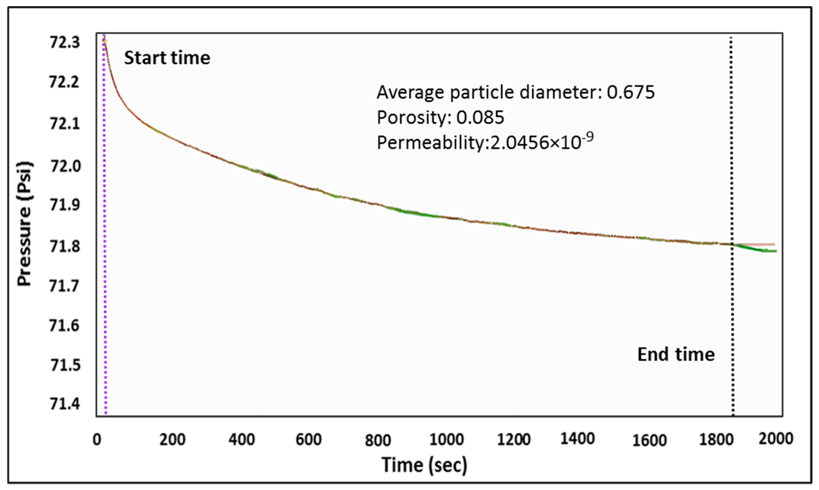 Energies 17 05025 g006