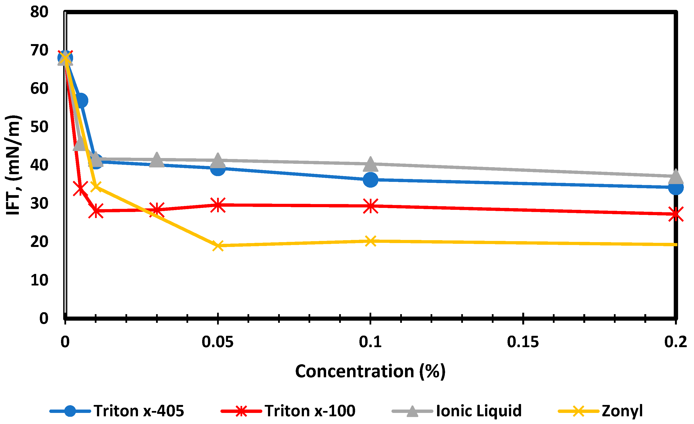 Energies 17 05025 g008