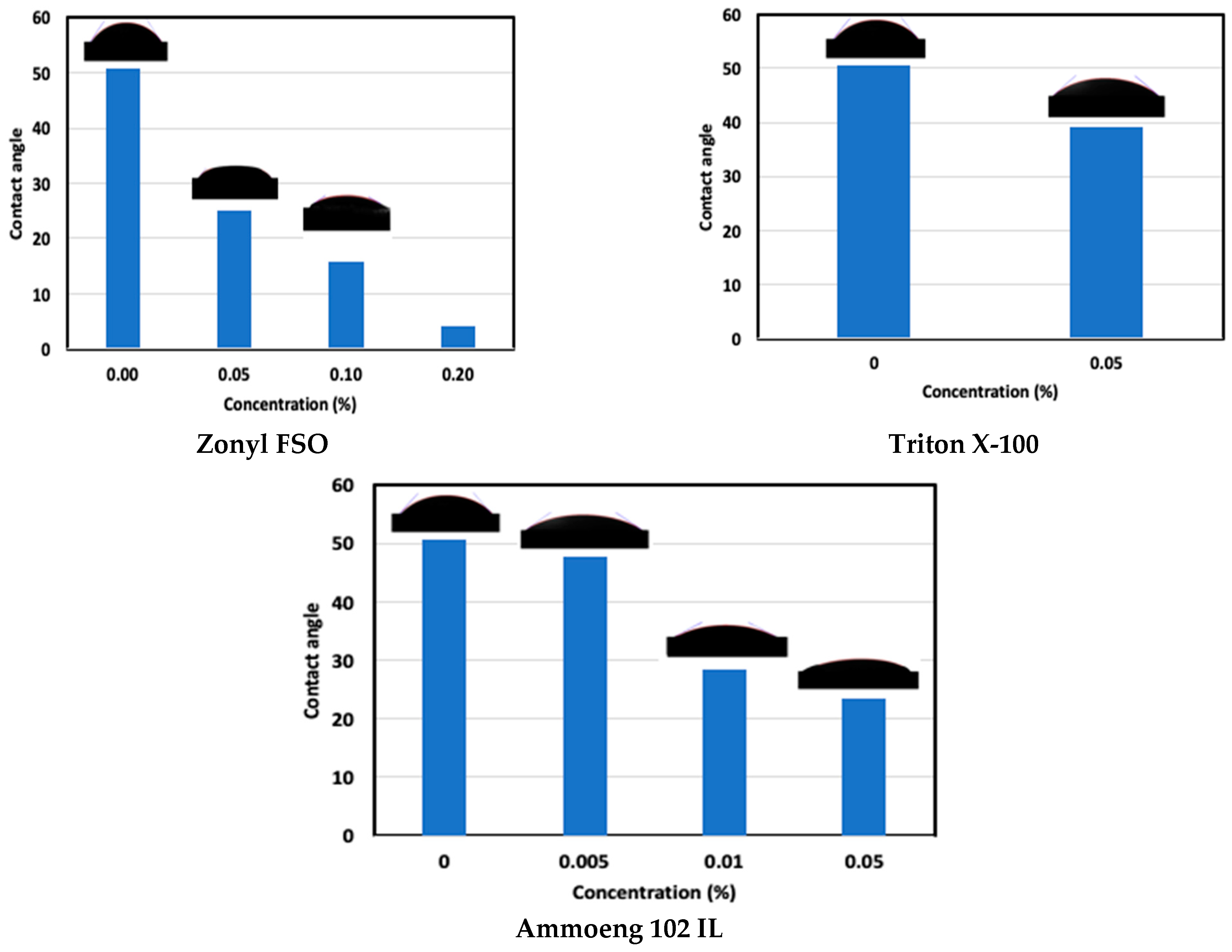 Energies 17 05025 g009