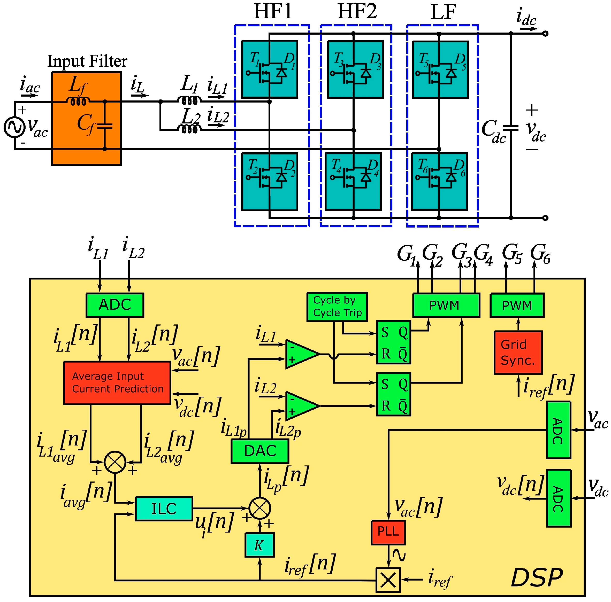 Energies 17 05026 g001