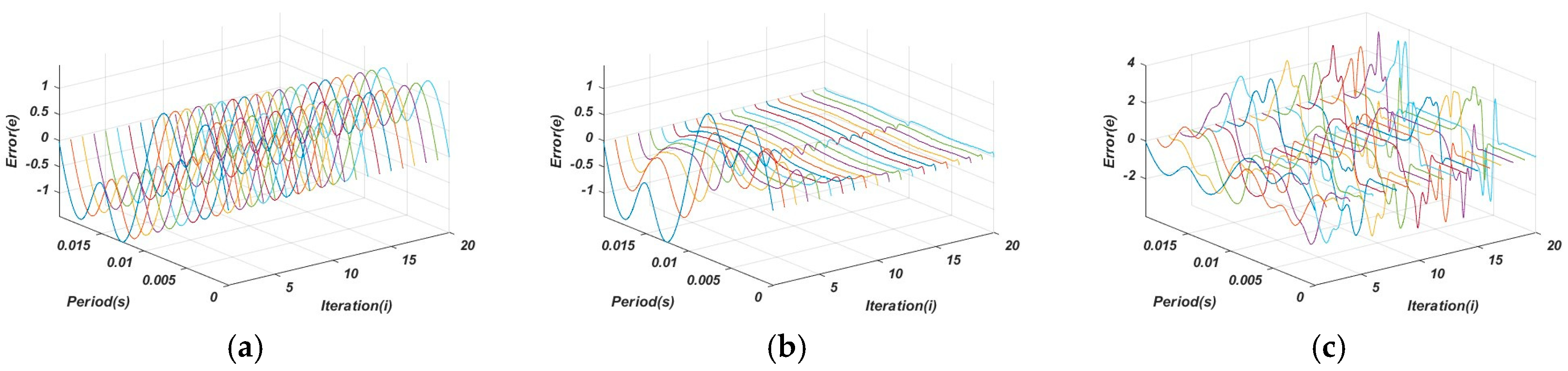 Energies 17 05026 g005