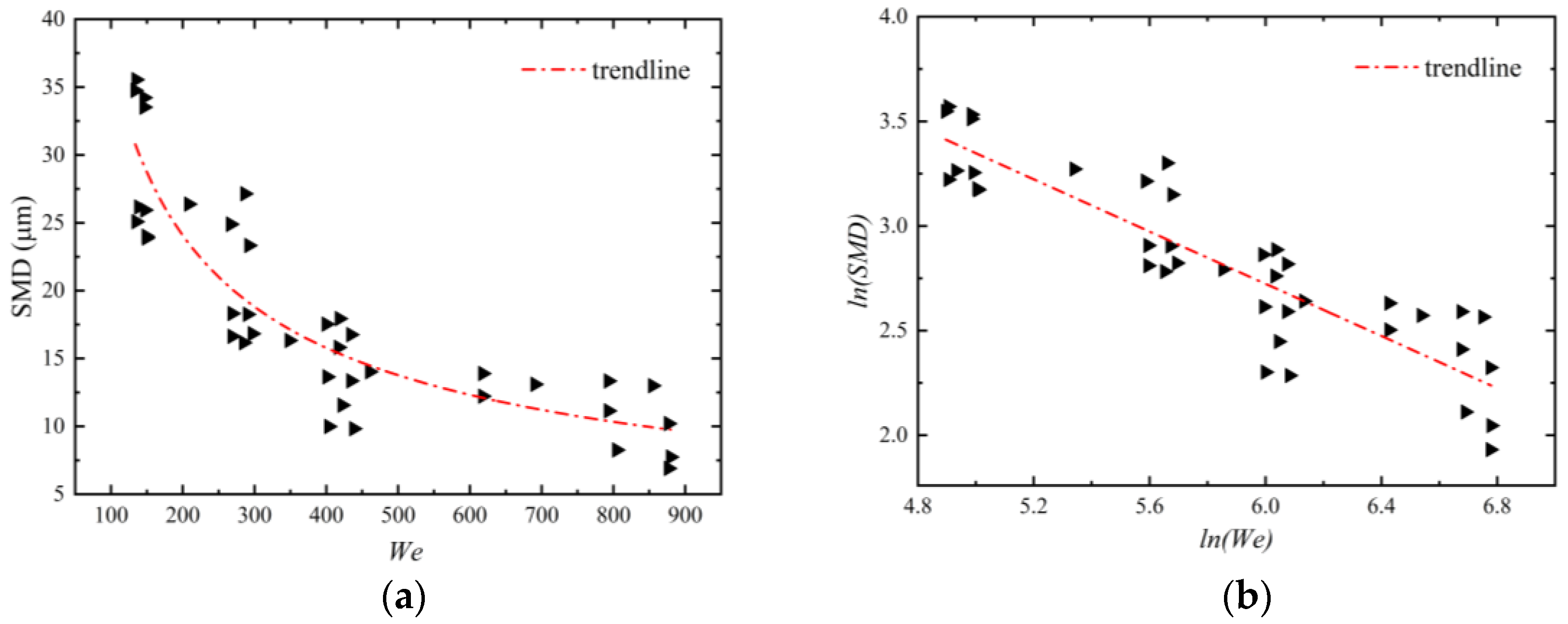 Energies 17 05027 g003