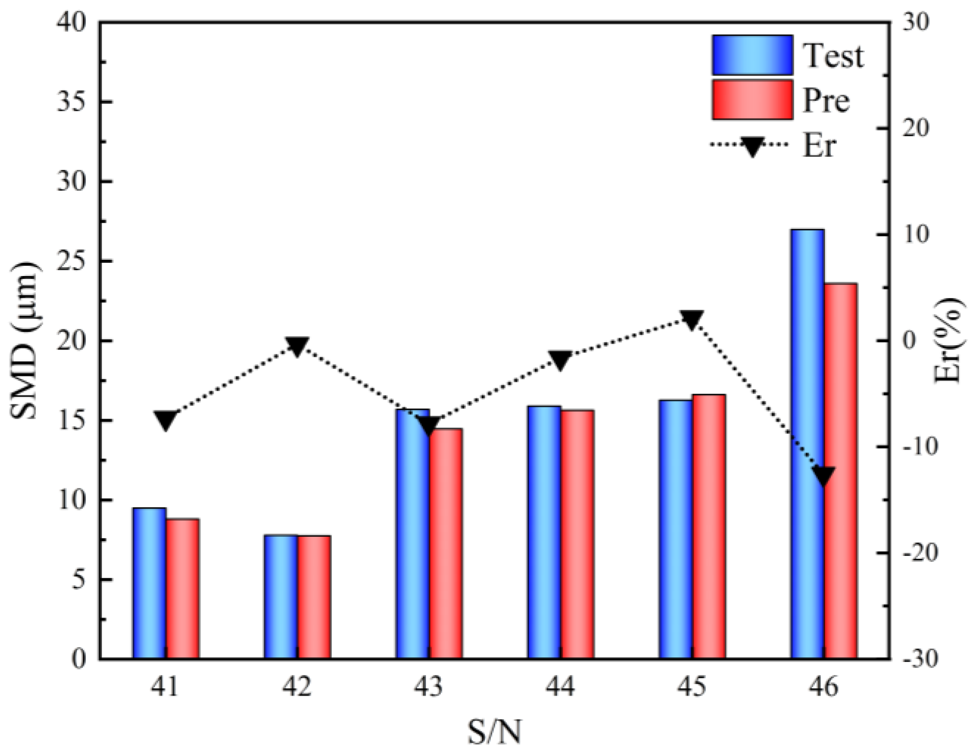 Energies 17 05027 g005