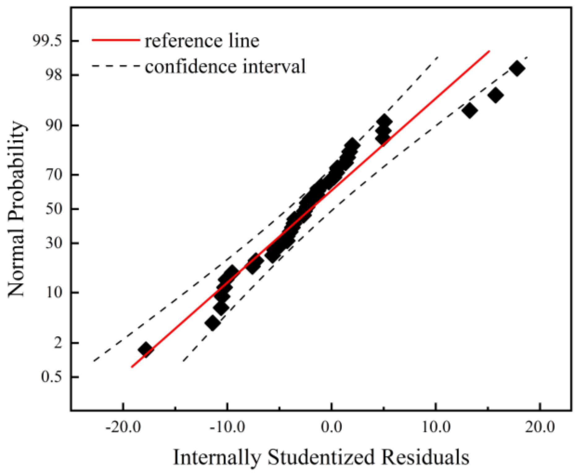 Energies 17 05027 g007