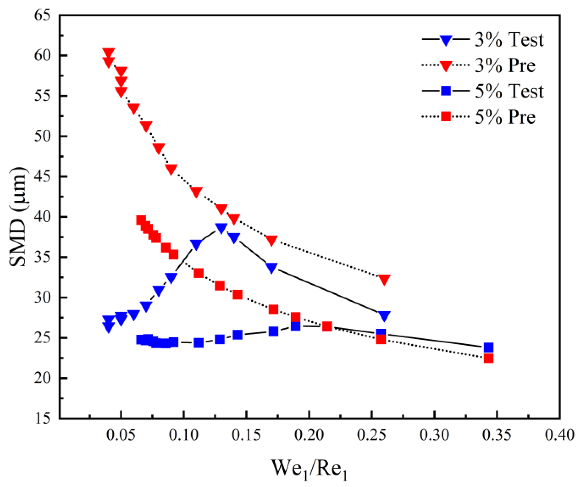 Energies 17 05027 g010