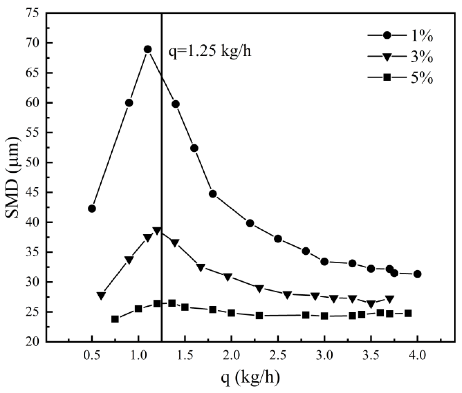 Energies 17 05027 g011