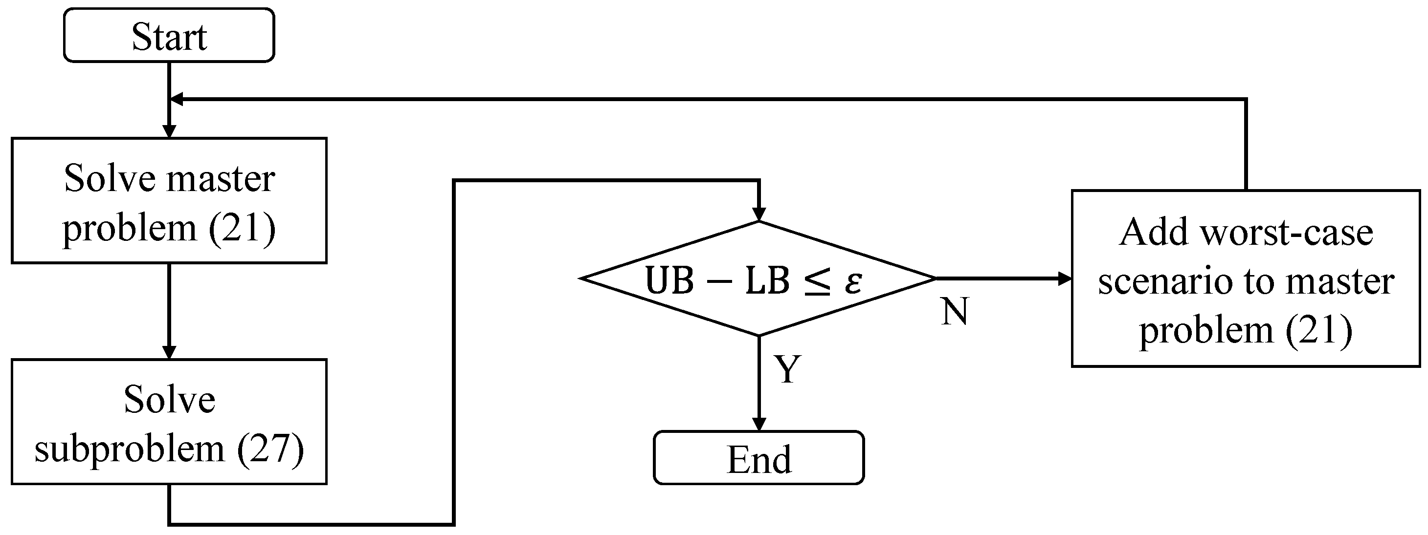 Energies 17 05028 g001