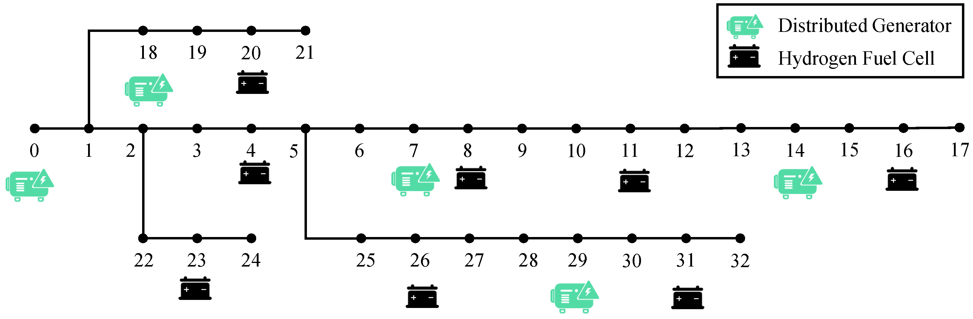 Energies 17 05028 g002