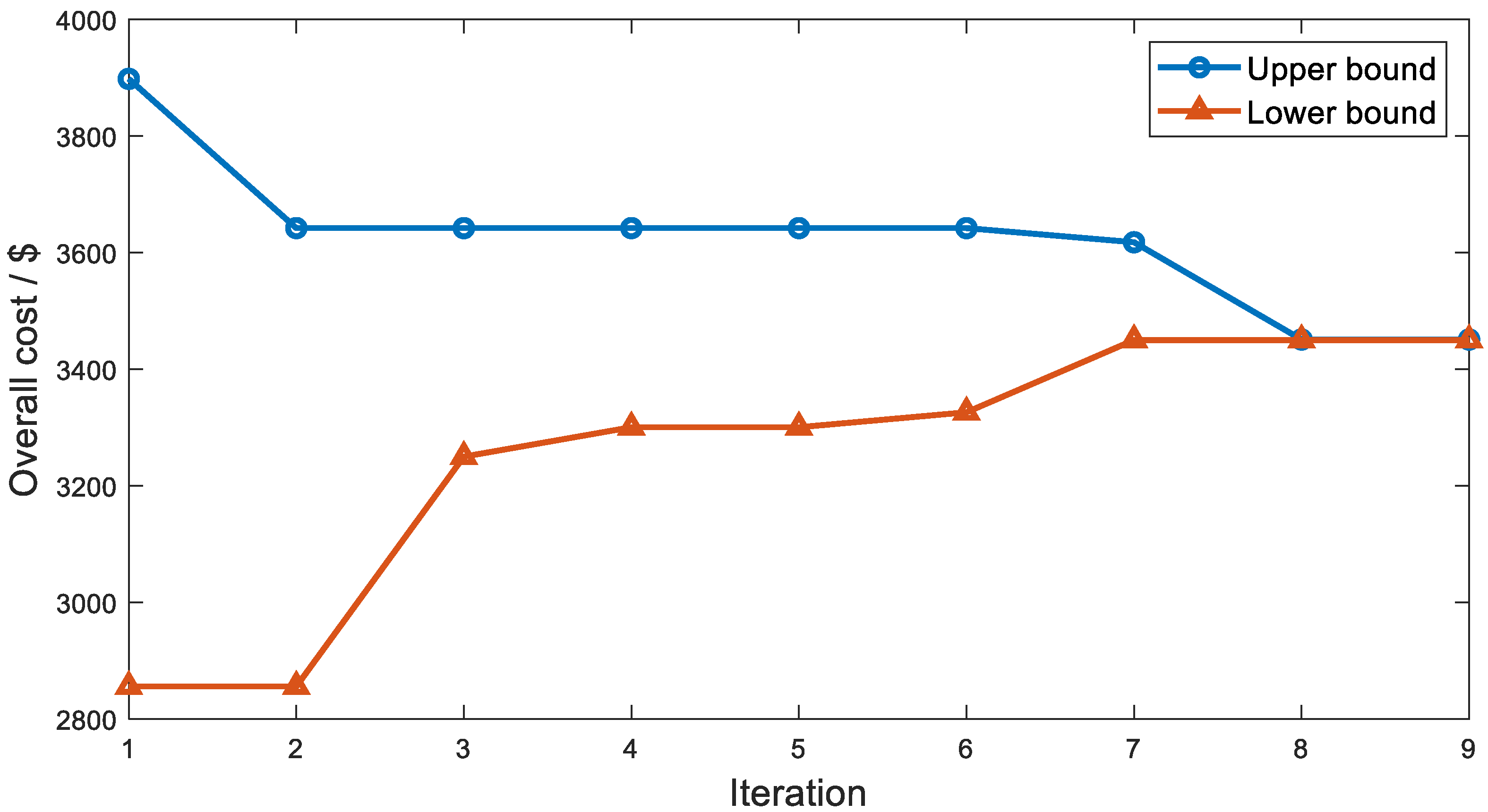 Energies 17 05028 g004