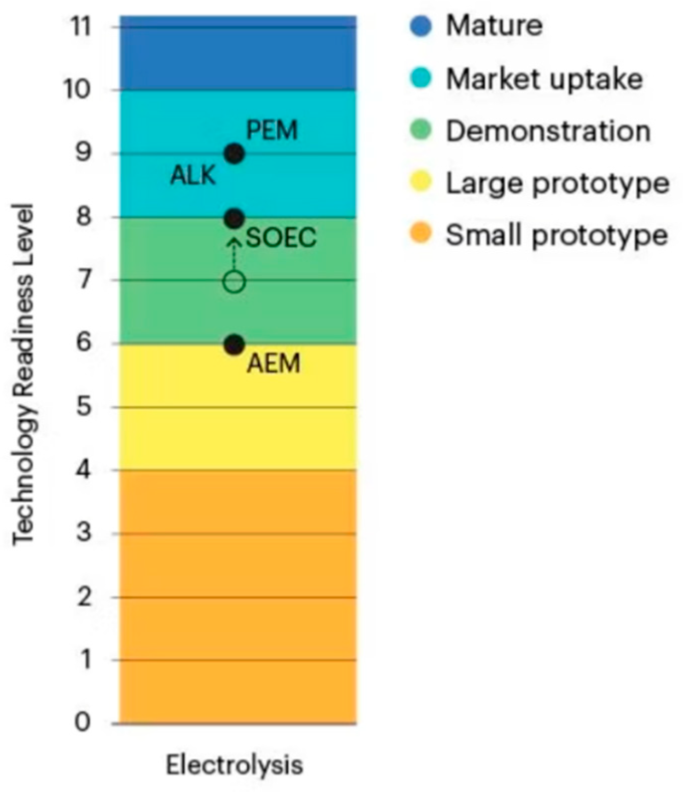 Energies 17 05030 g001