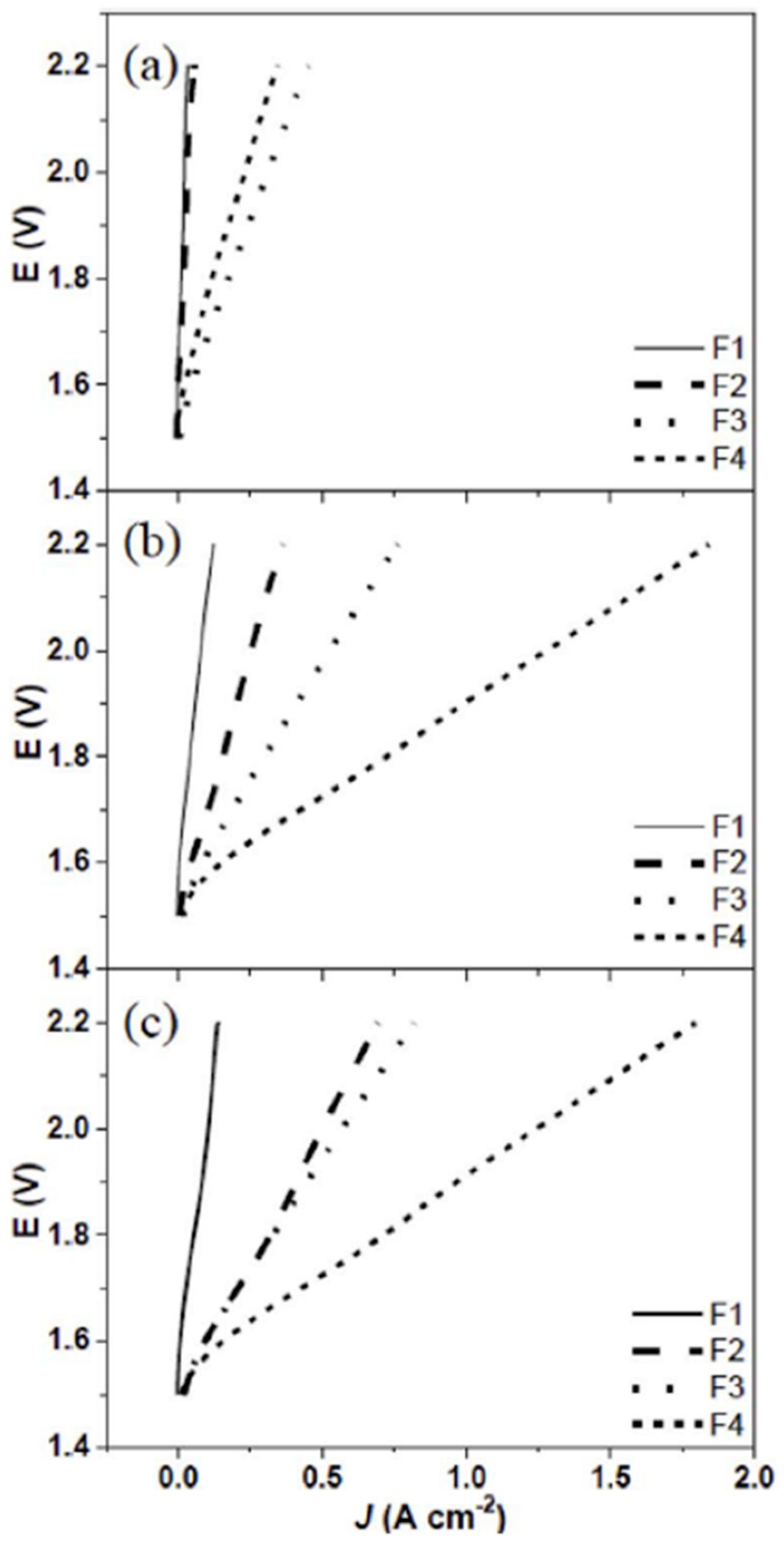 Energies 17 05030 g004