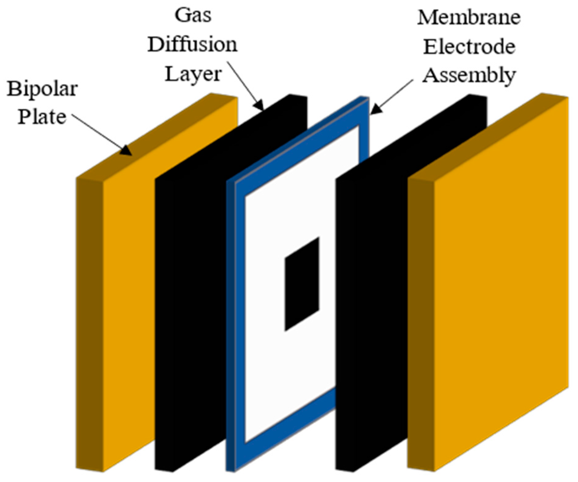 Energies 17 05030 g005