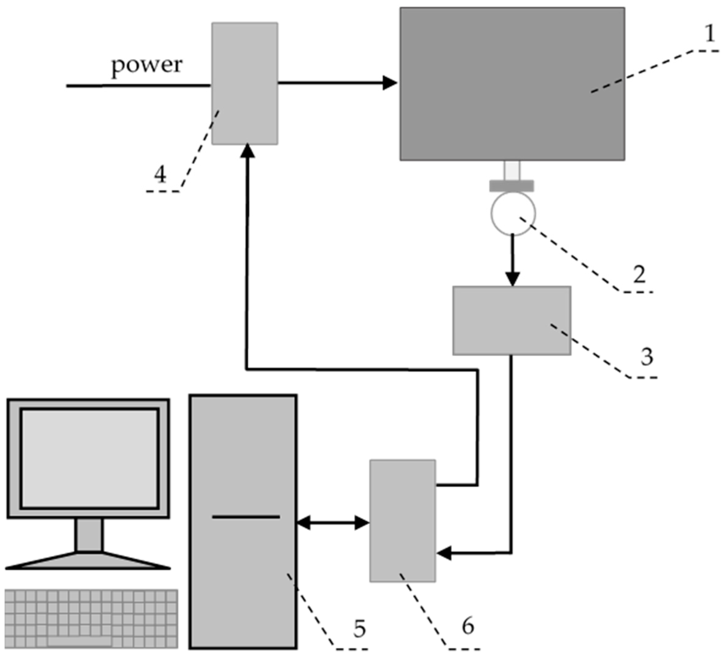 Energies 17 05031 g001