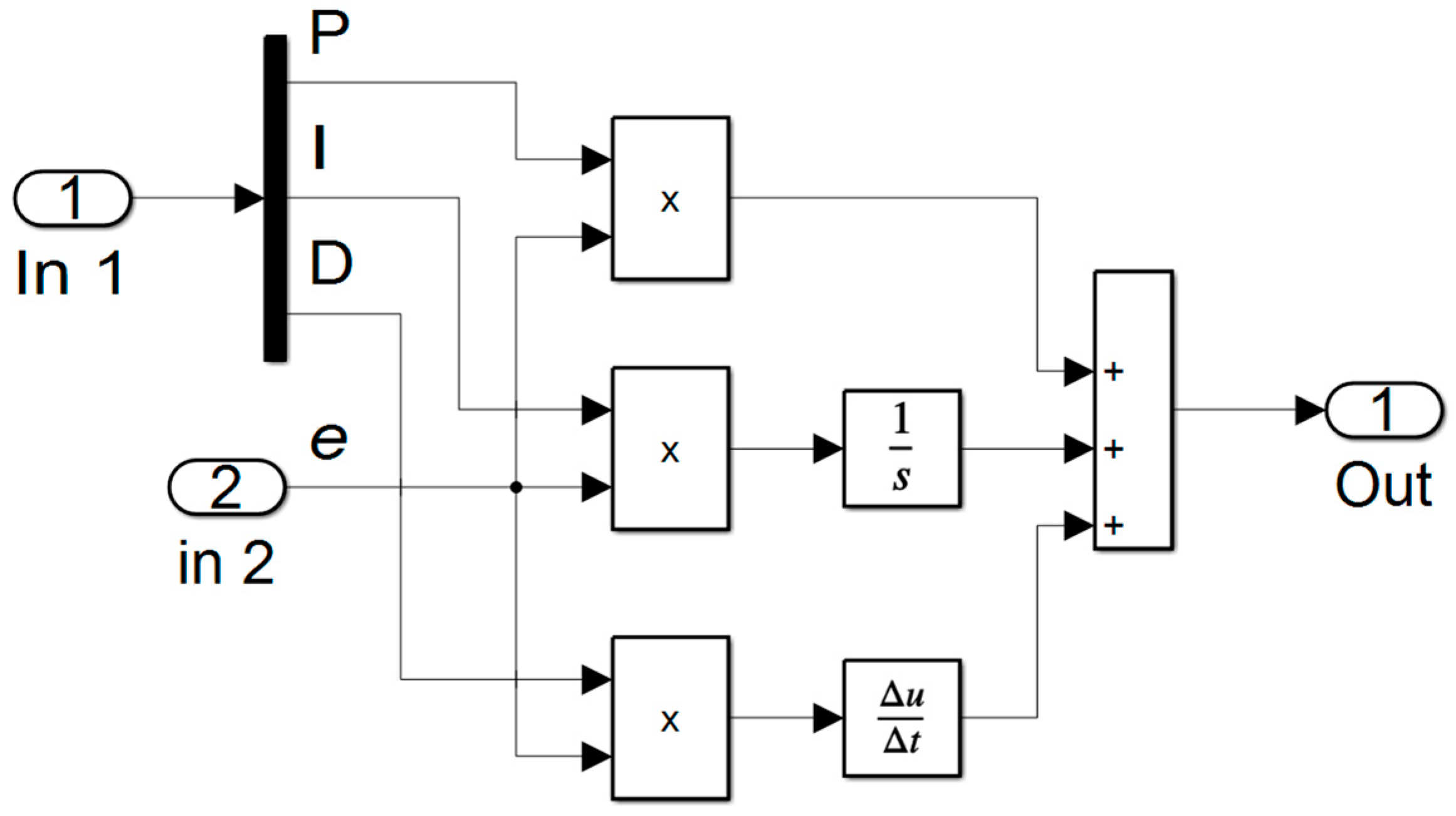 Energies 17 05031 g007